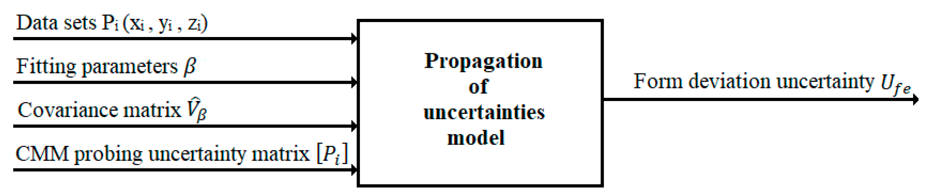 Machines 12 00704 g007 Machines 12 00704 g007