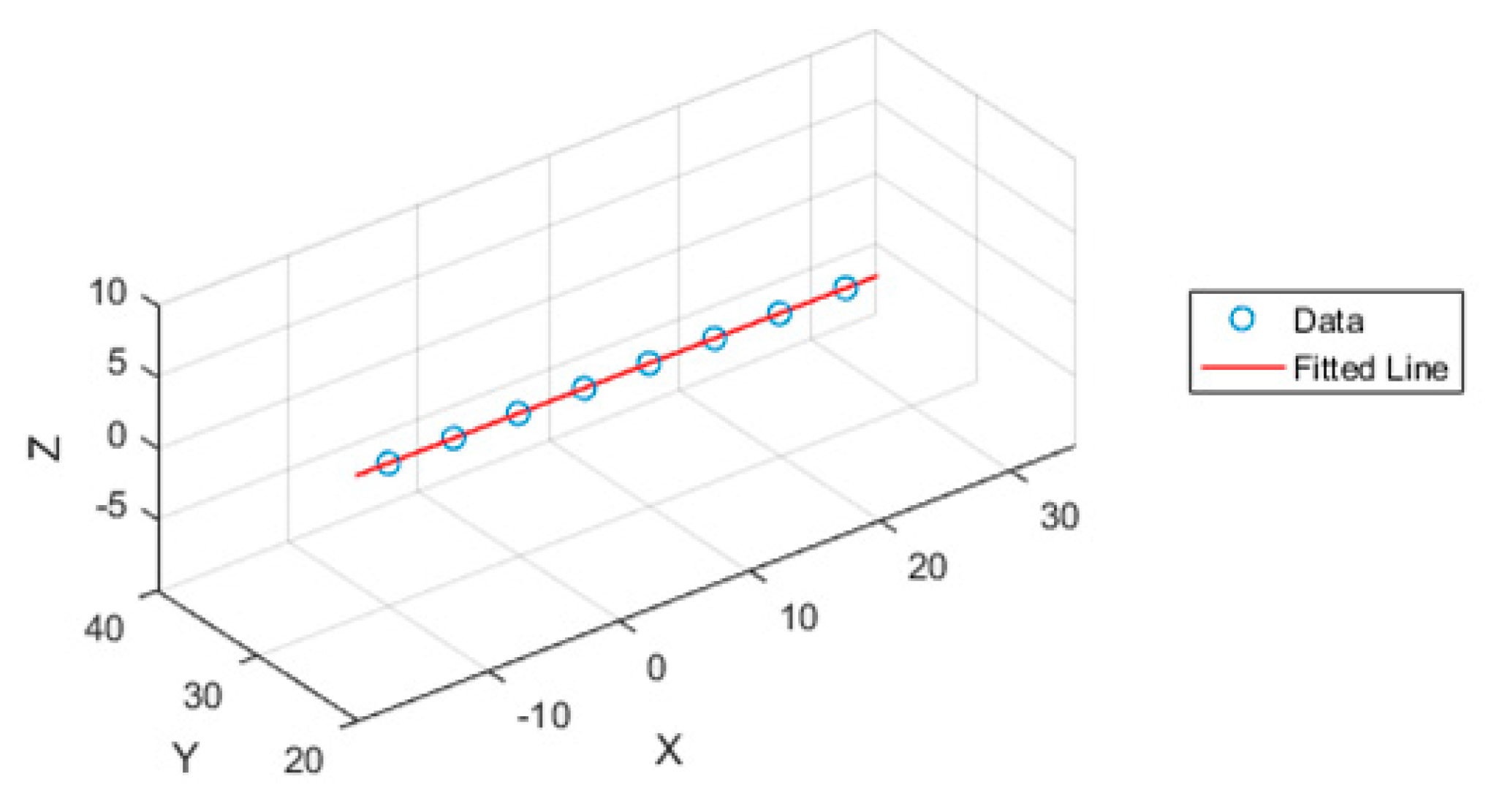 Machines 12 00704 g009 Machines 12 00704 g009