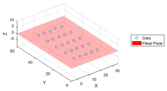 Machines 12 00704 g010