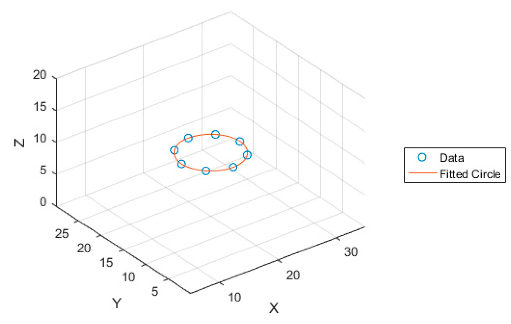 Machines 12 00704 g011 Machines 12 00704 g011