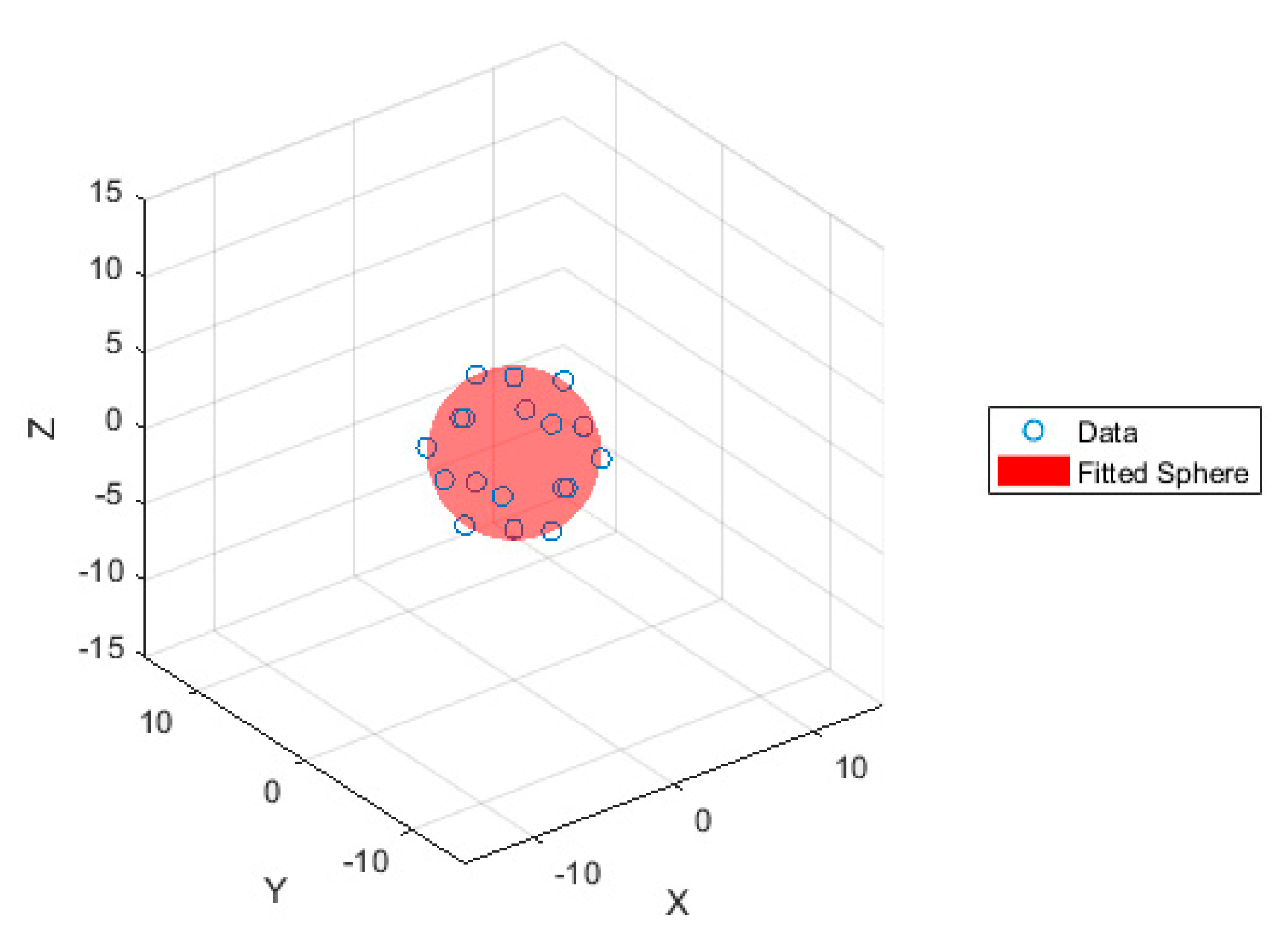 Machines 12 00704 g012 Machines 12 00704 g012