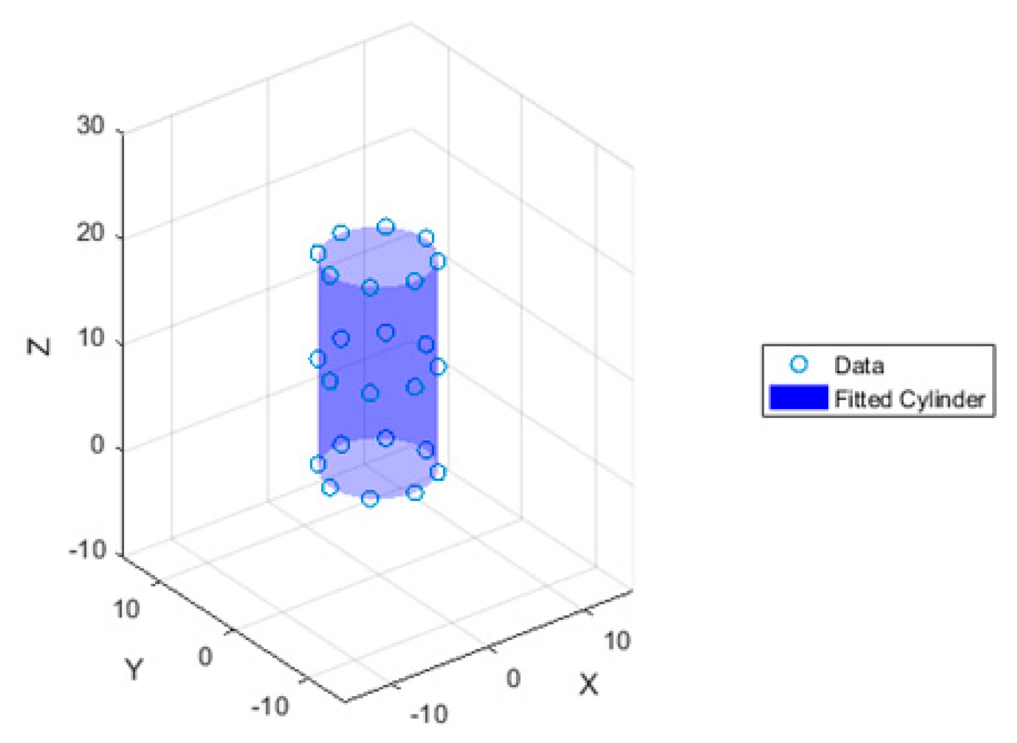 Machines 12 00704 g013 Machines 12 00704 g013