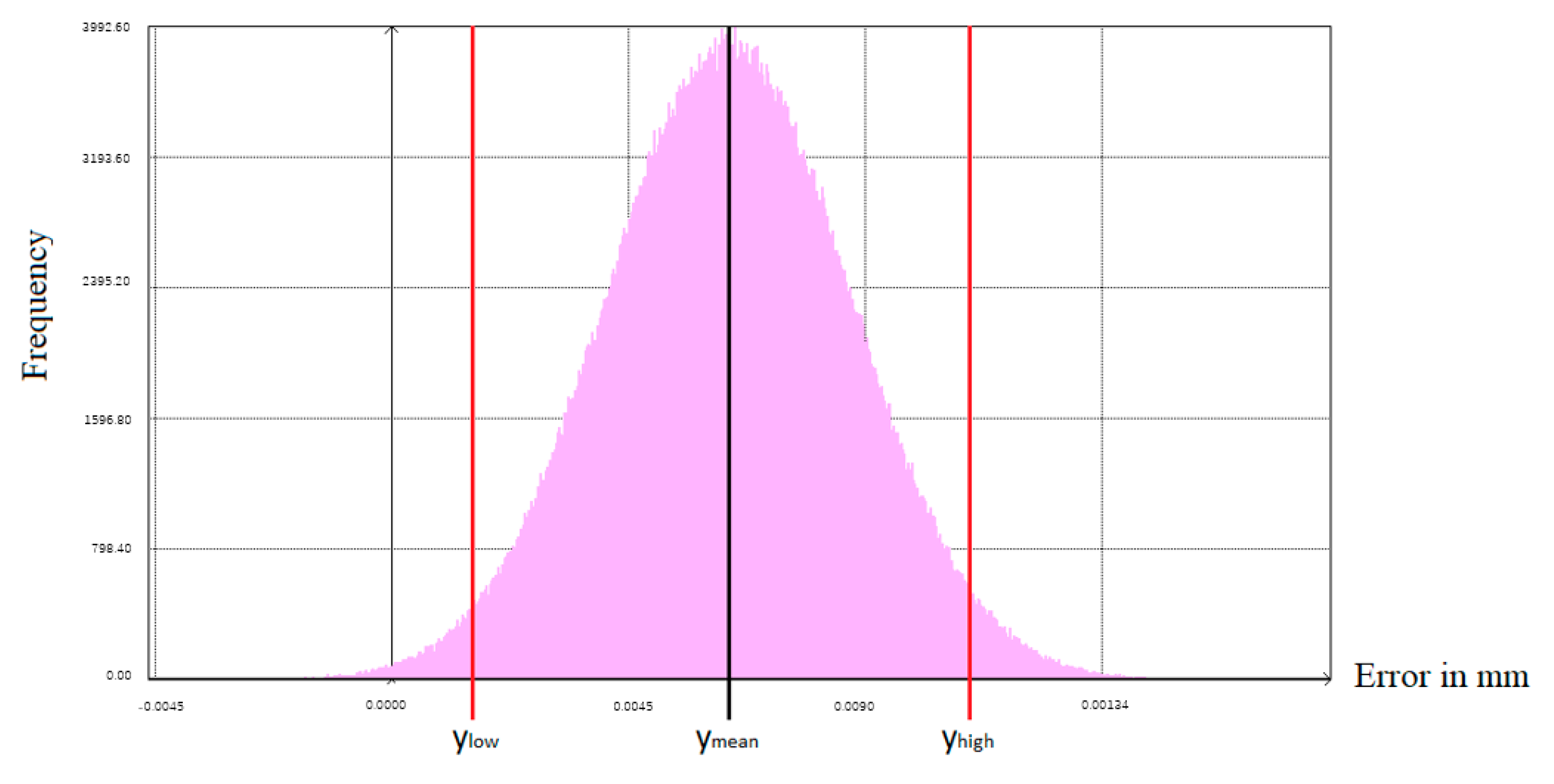 Machines 12 00704 g015 Machines 12 00704 g015