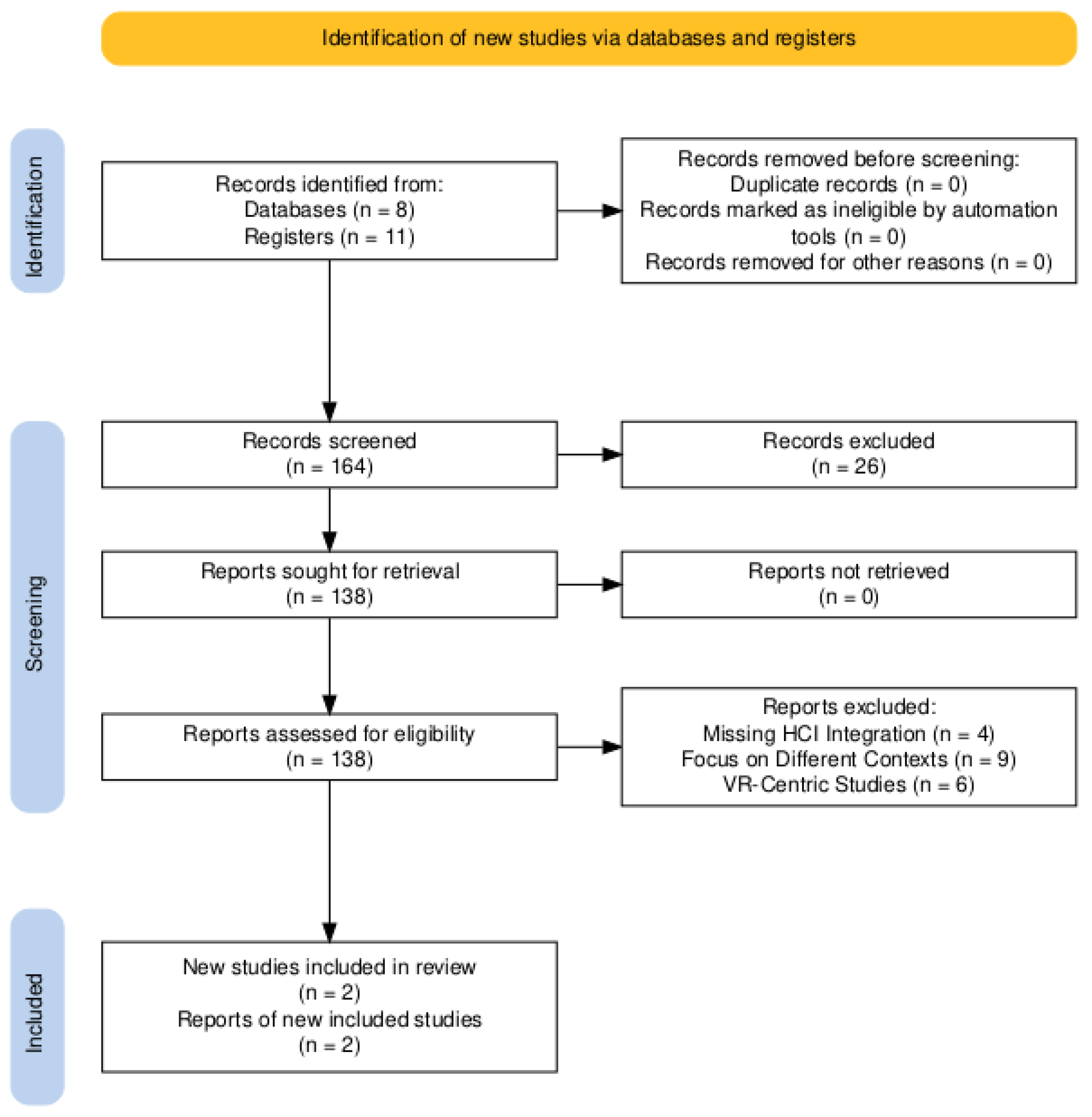 Machines 12 00706 g001