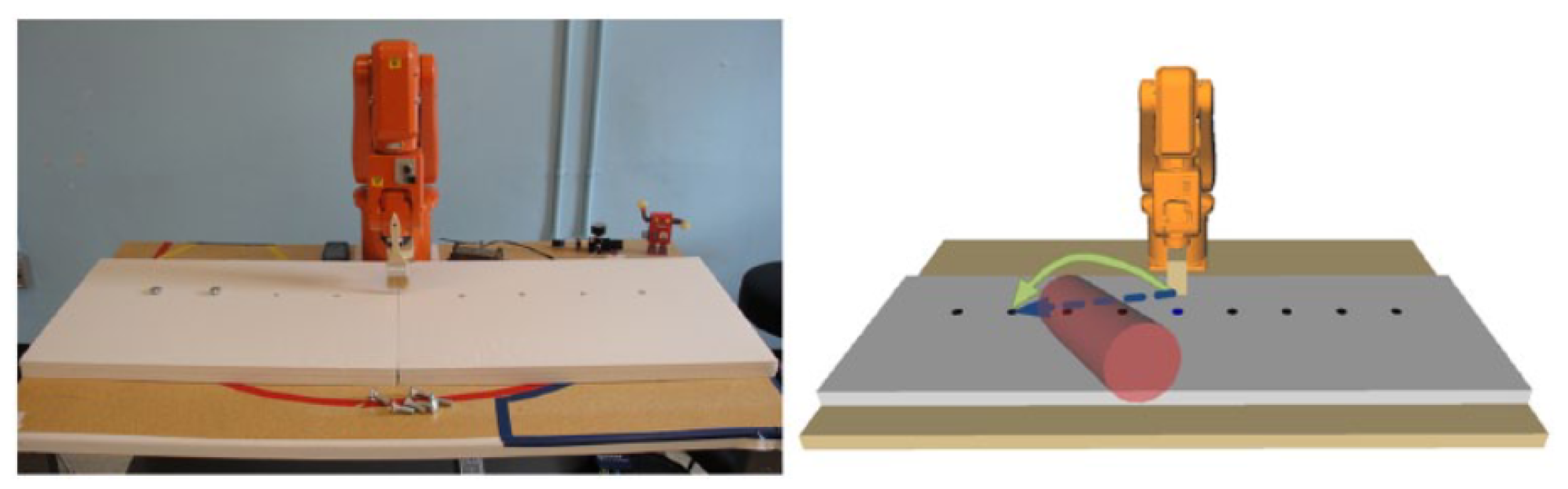 Machines 12 00706 g006