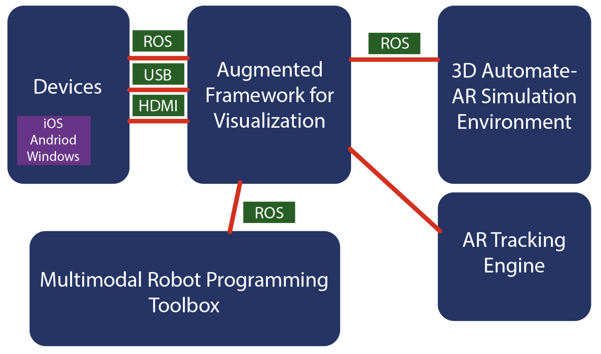 Machines 12 00706 g008