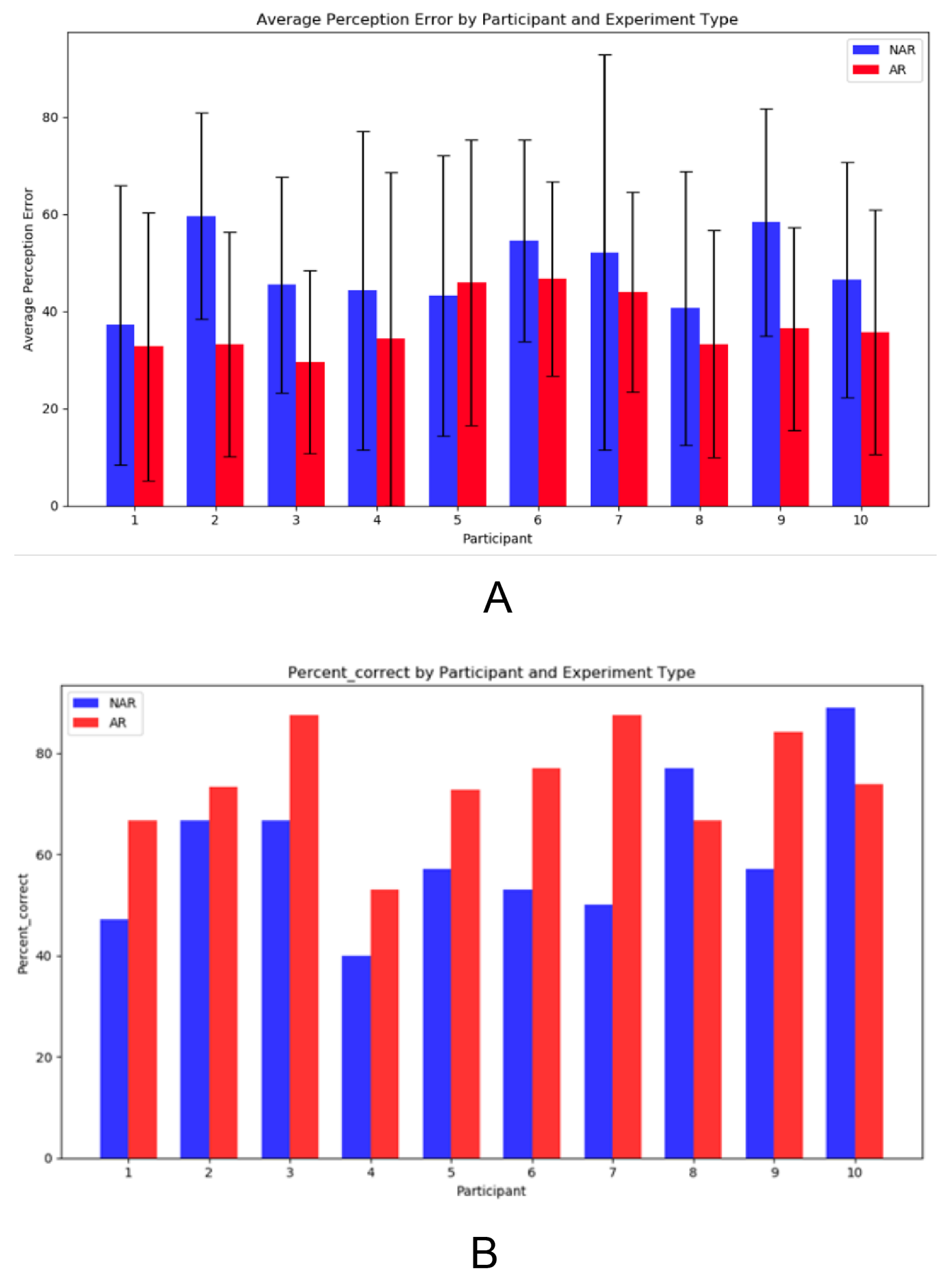 Machines 12 00706 g017