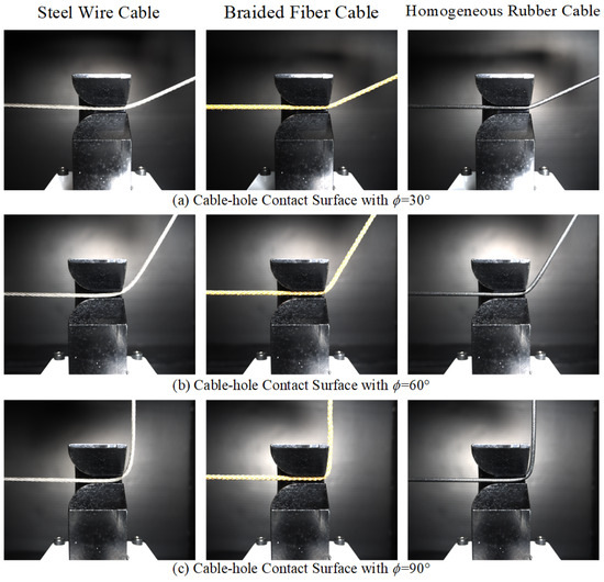 Machines 12 00707 g0a2