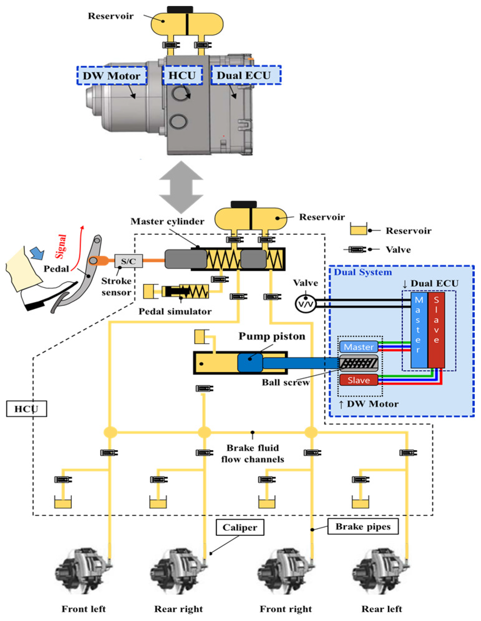 Machines 12 00708 g001