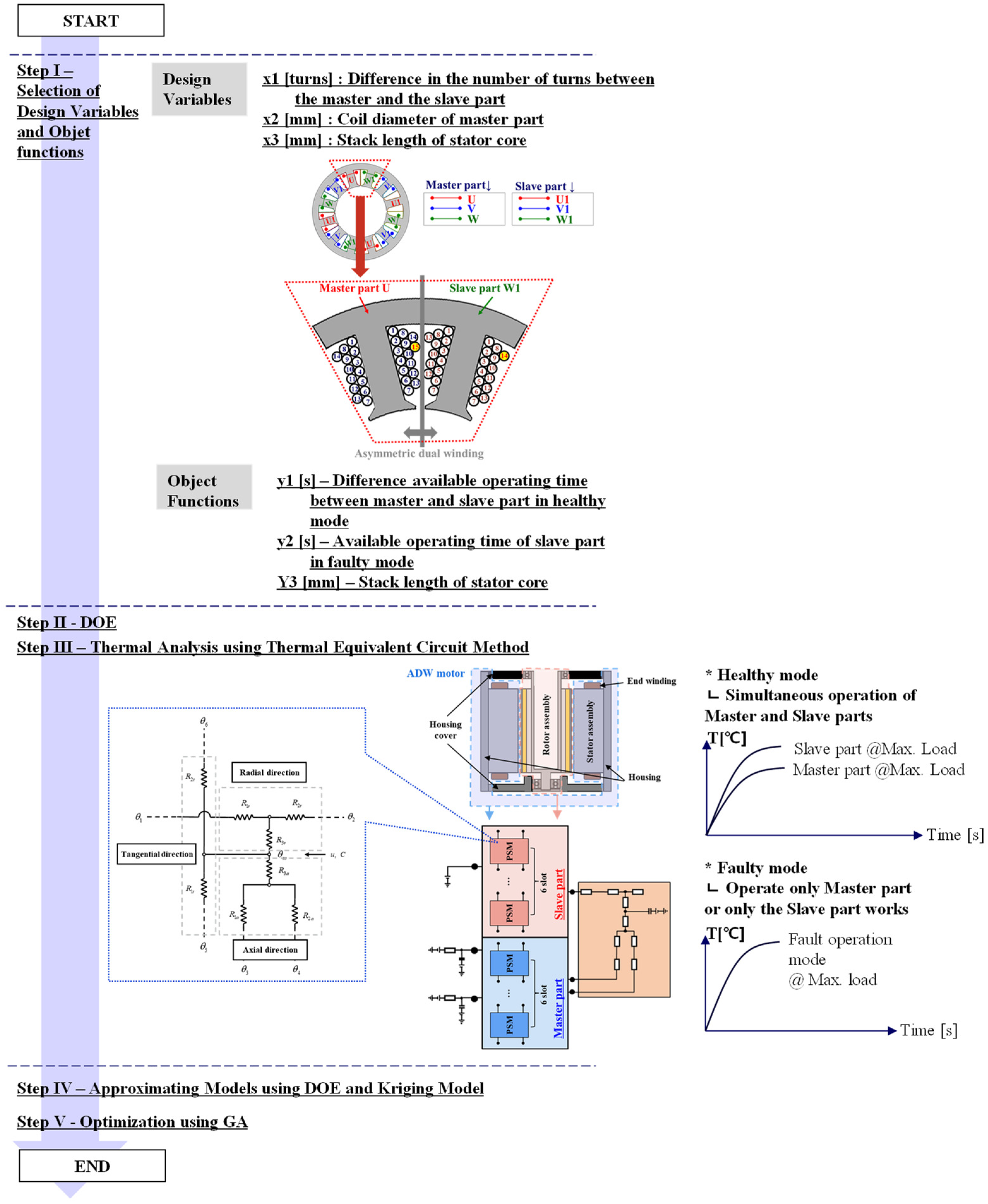 Machines 12 00708 g006