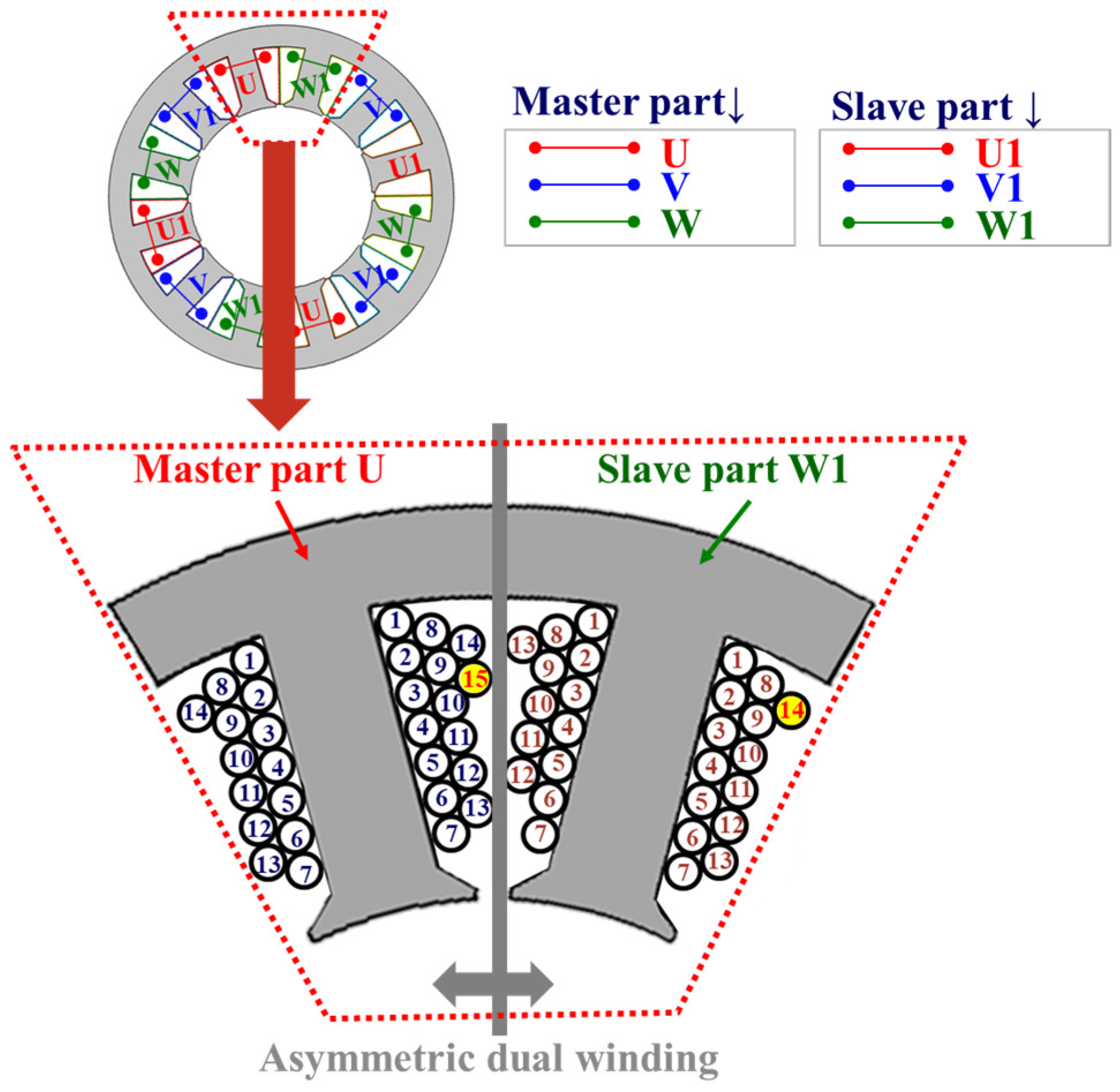 Machines 12 00708 g007