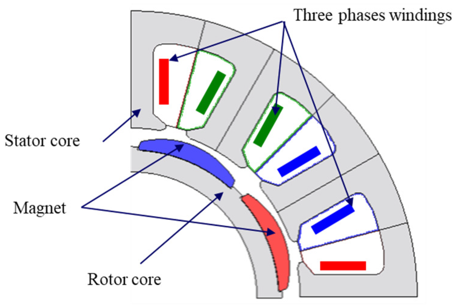 Machines 12 00708 g009