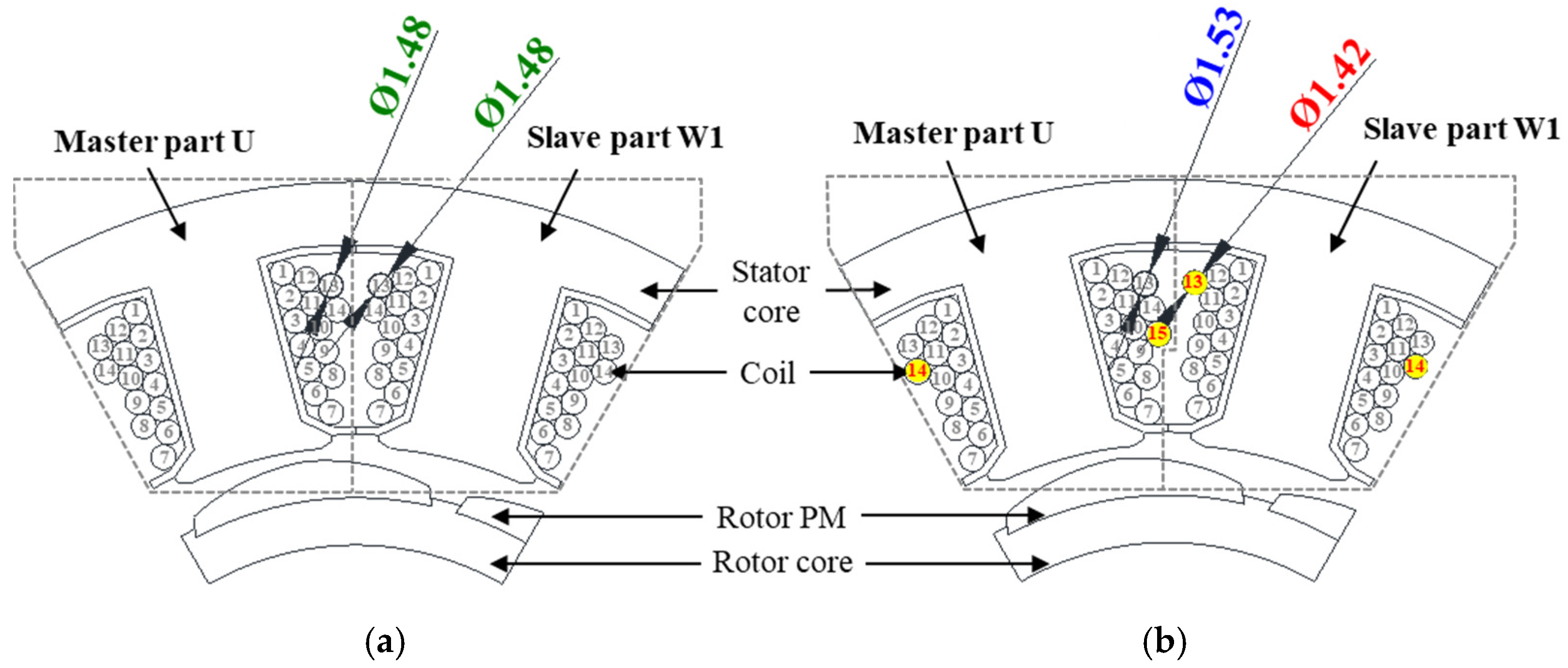 Machines 12 00708 g014