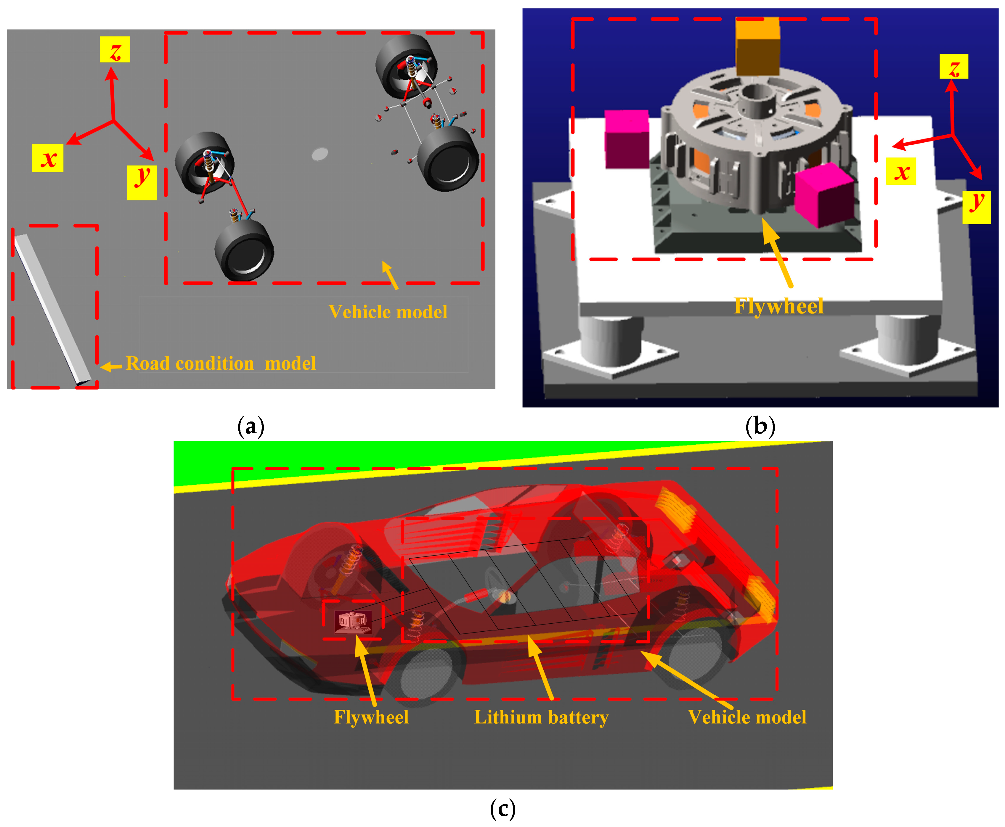 Machines 12 00710 g002