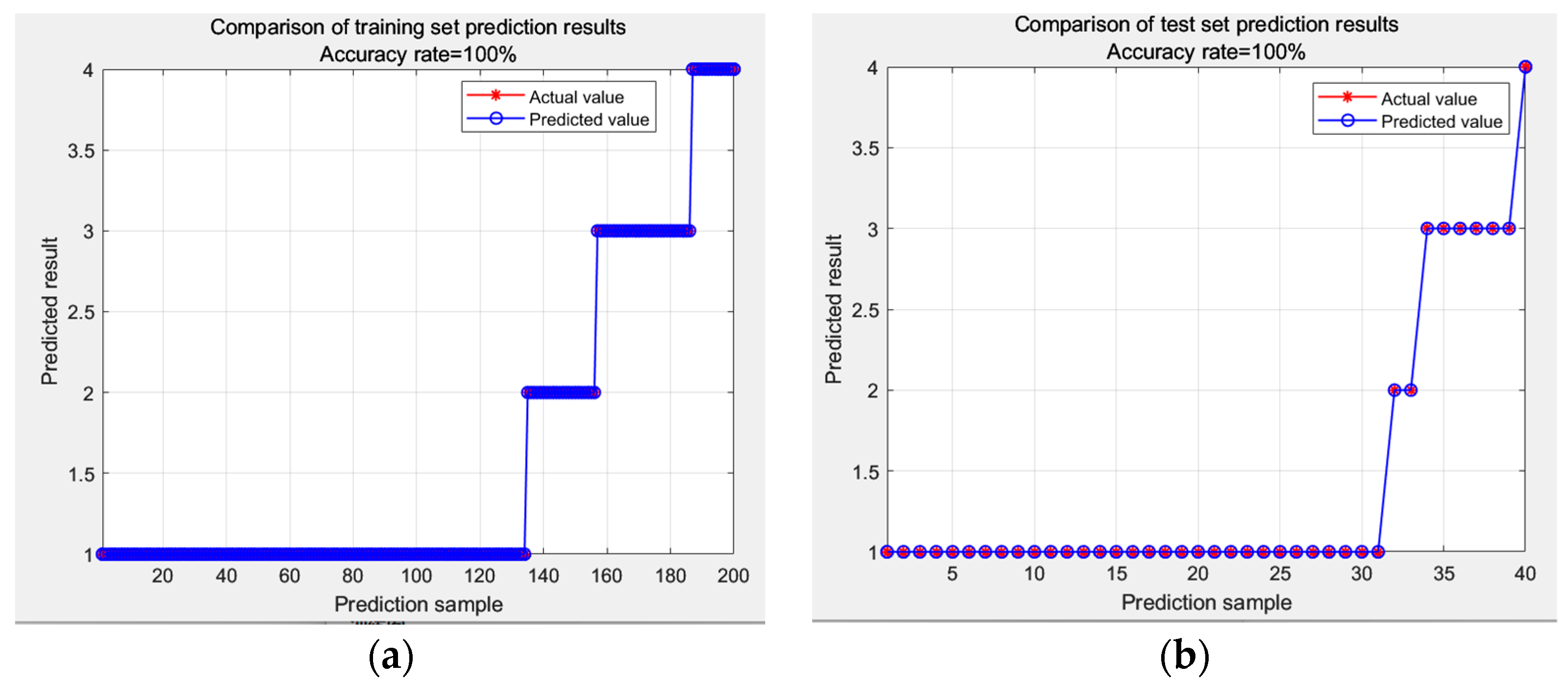 Machines 12 00710 g004