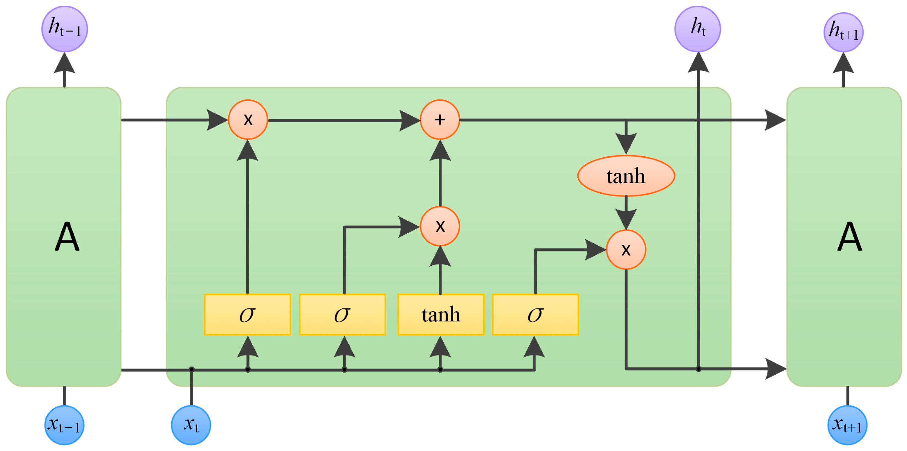 Machines 12 00710 g006