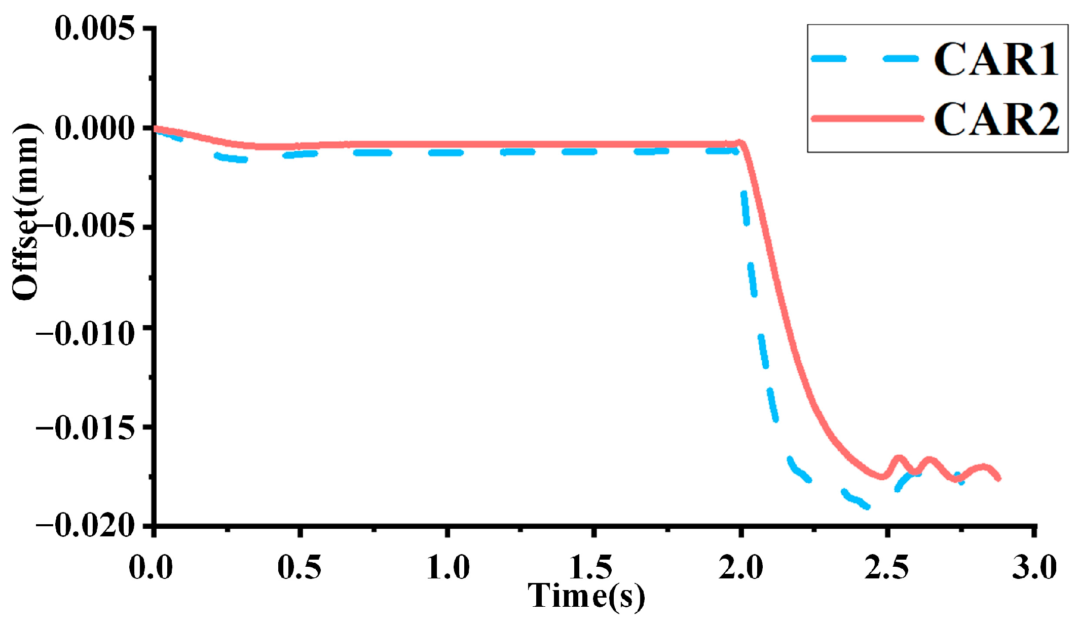 Machines 12 00710 g015