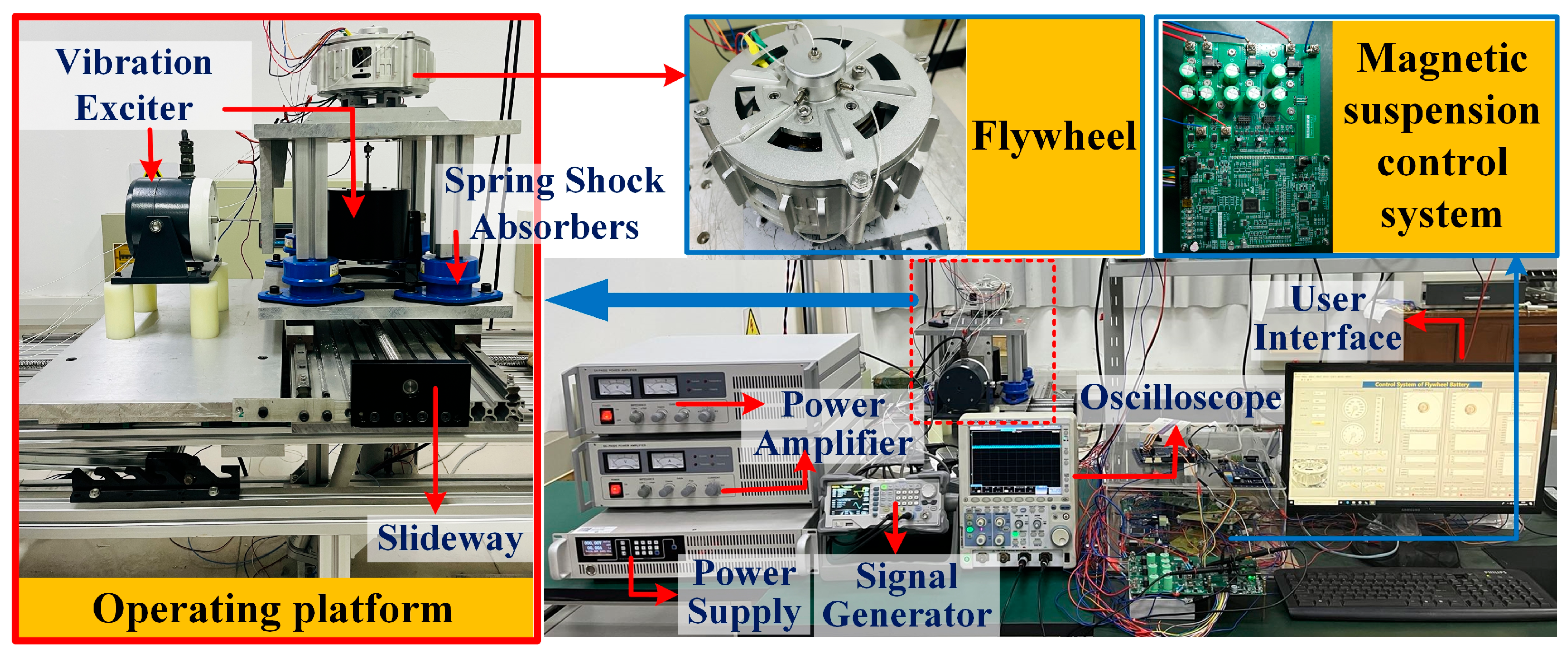 Machines 12 00710 g016