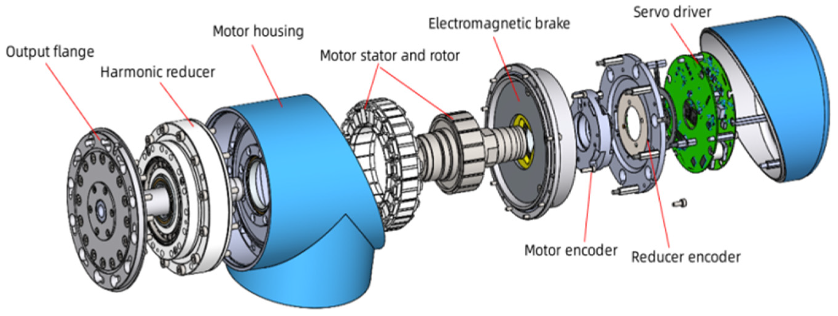 Machines 12 00712 g001