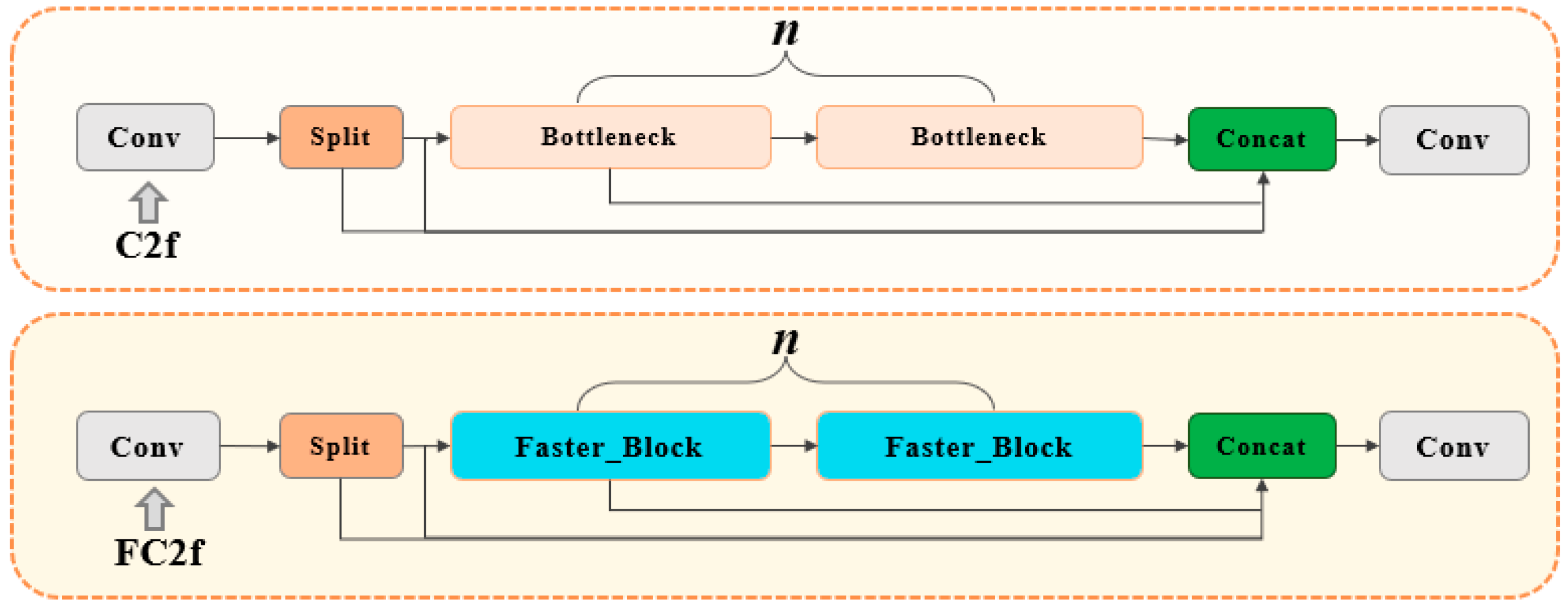 Machines 12 00714 g003