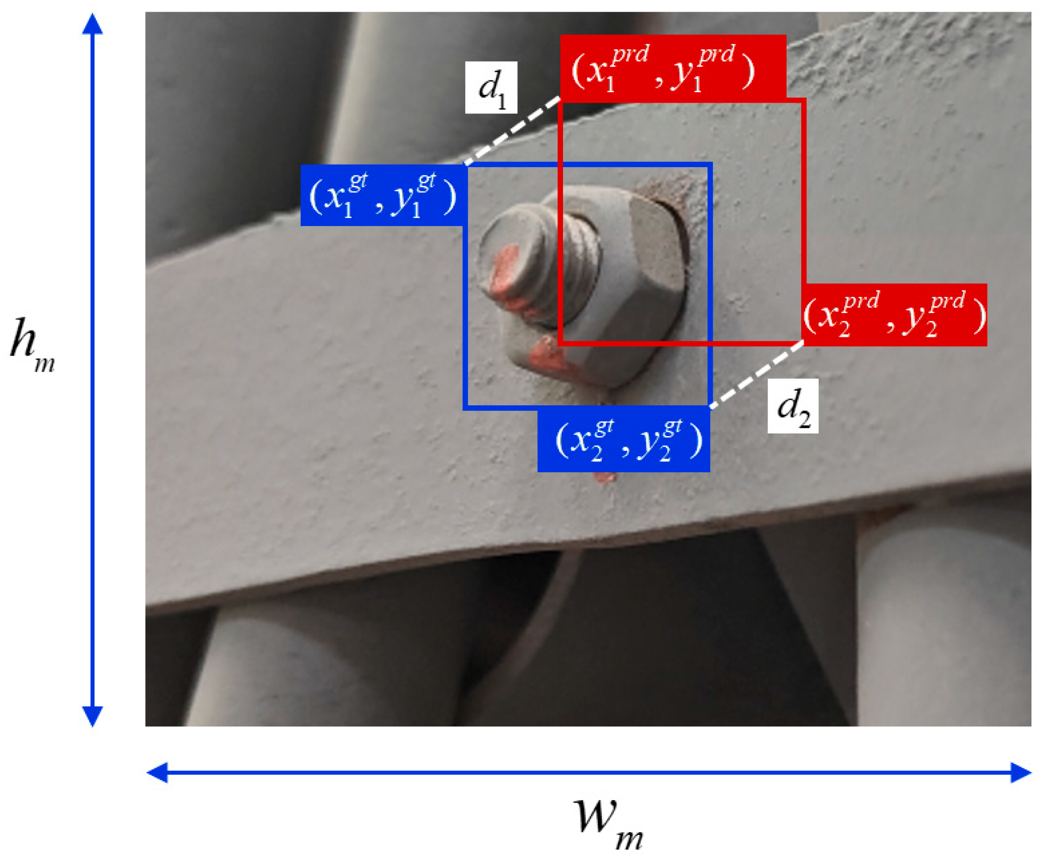 Machines 12 00714 g006