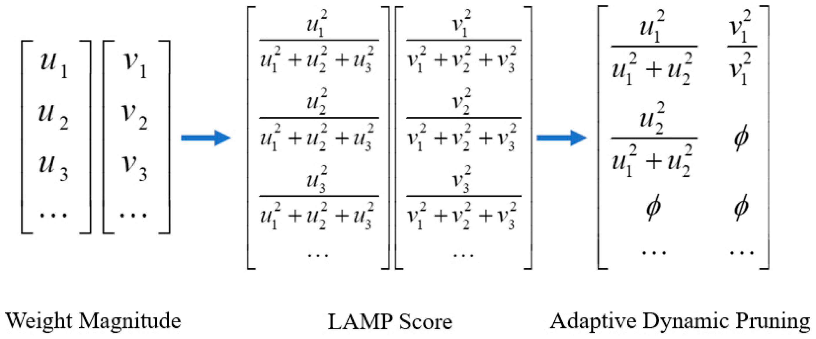 Machines 12 00714 g007