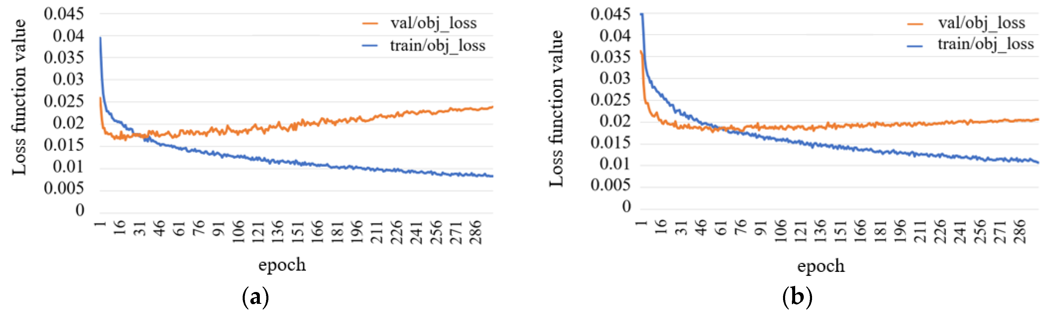 Machines 12 00714 g013