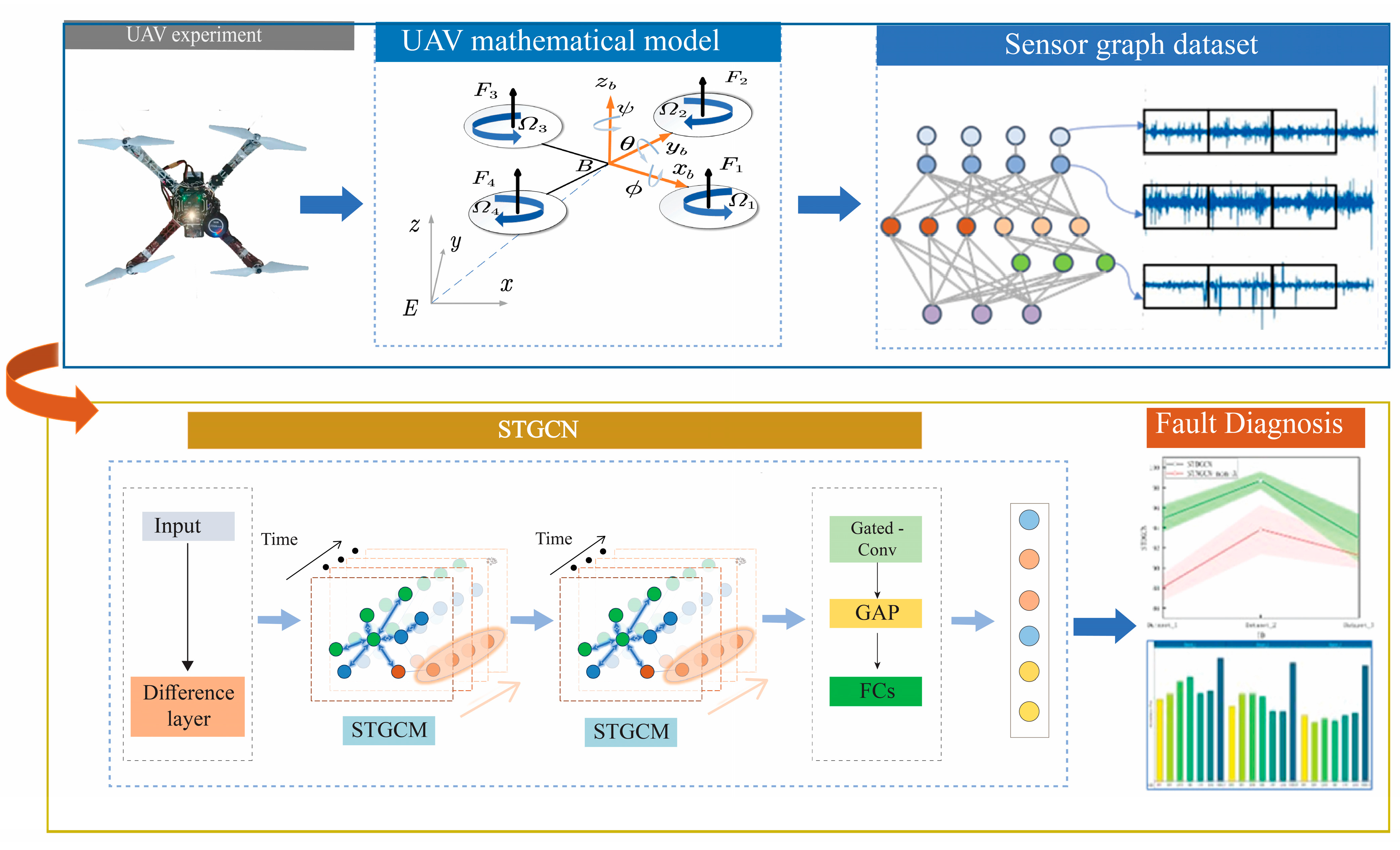Machines 12 00716 g002
