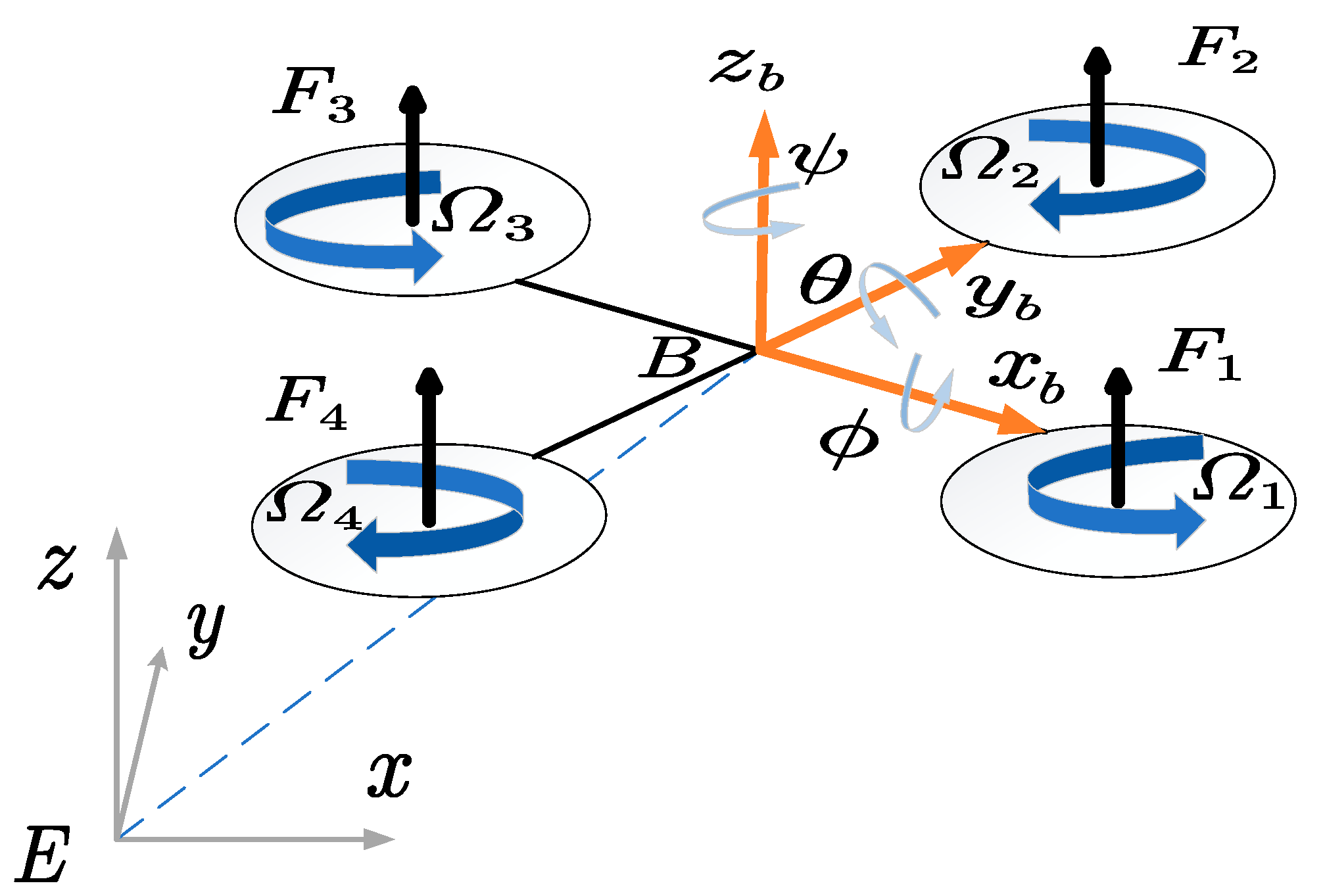 Machines 12 00716 g003