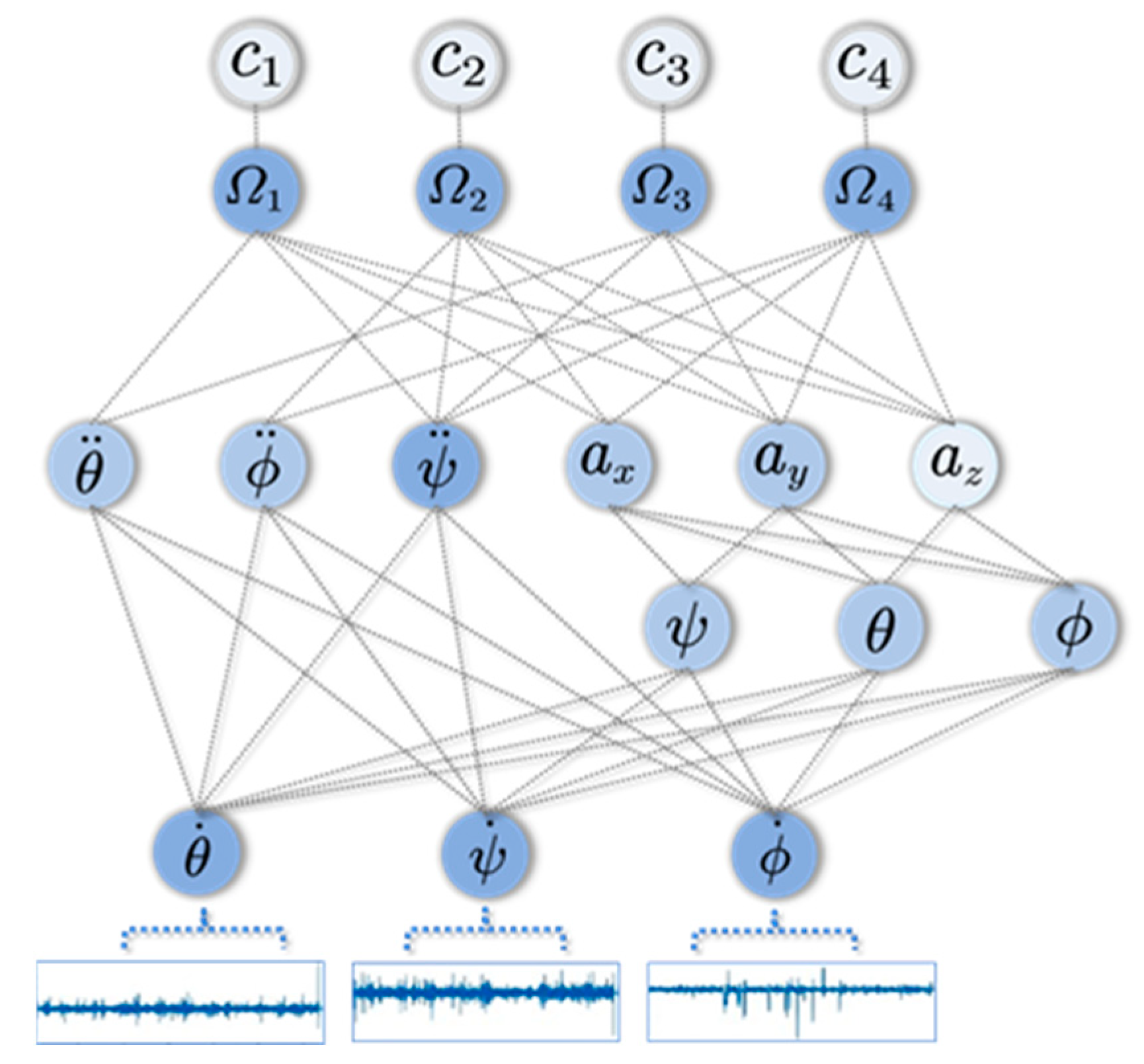 Machines 12 00716 g004