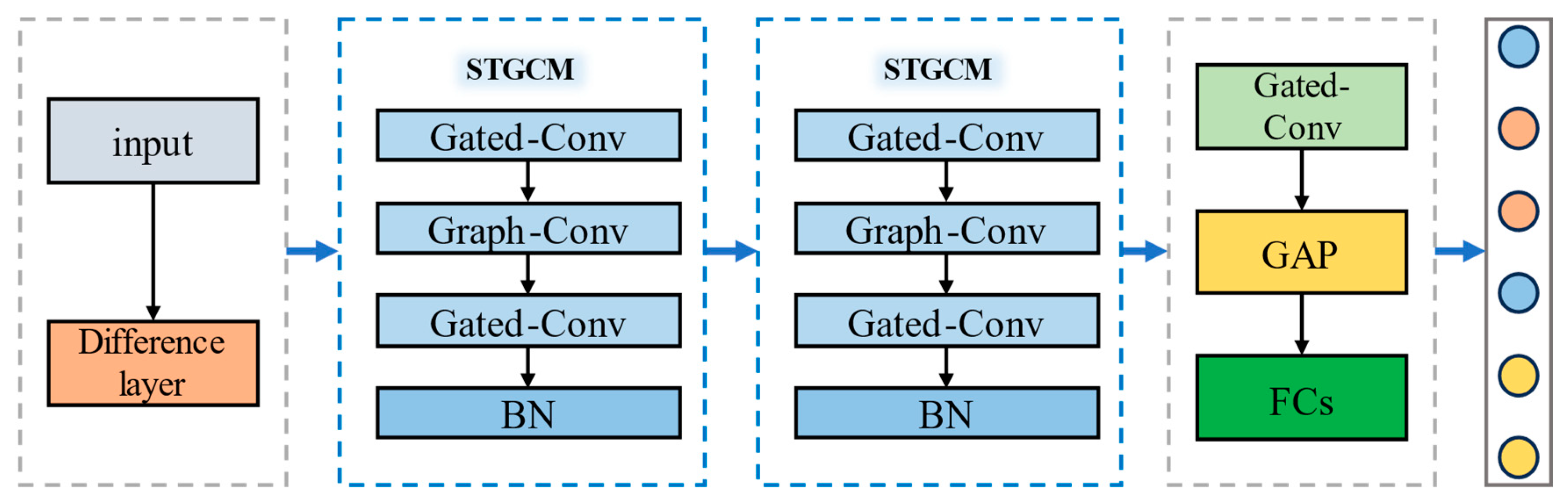 Machines 12 00716 g006