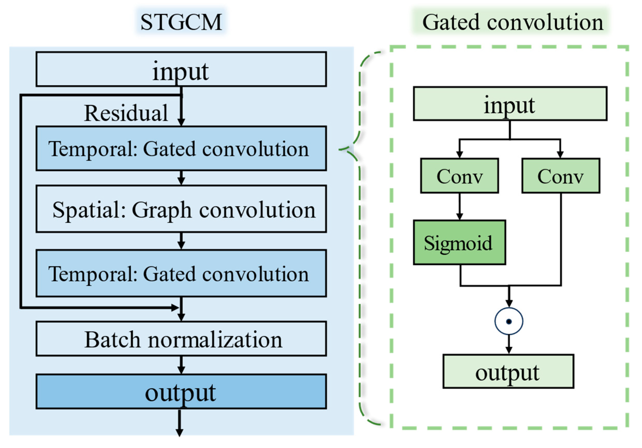 Machines 12 00716 g007
