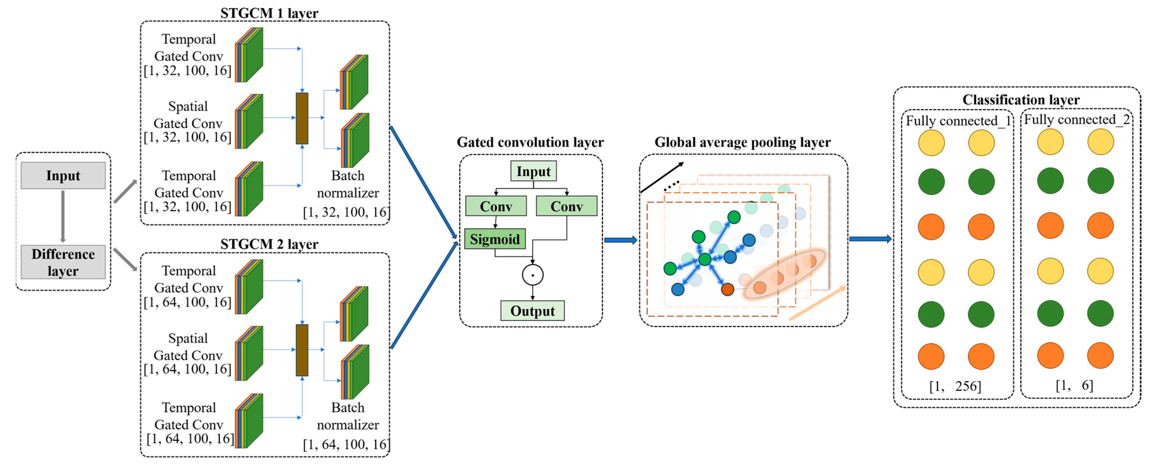 Machines 12 00716 g011