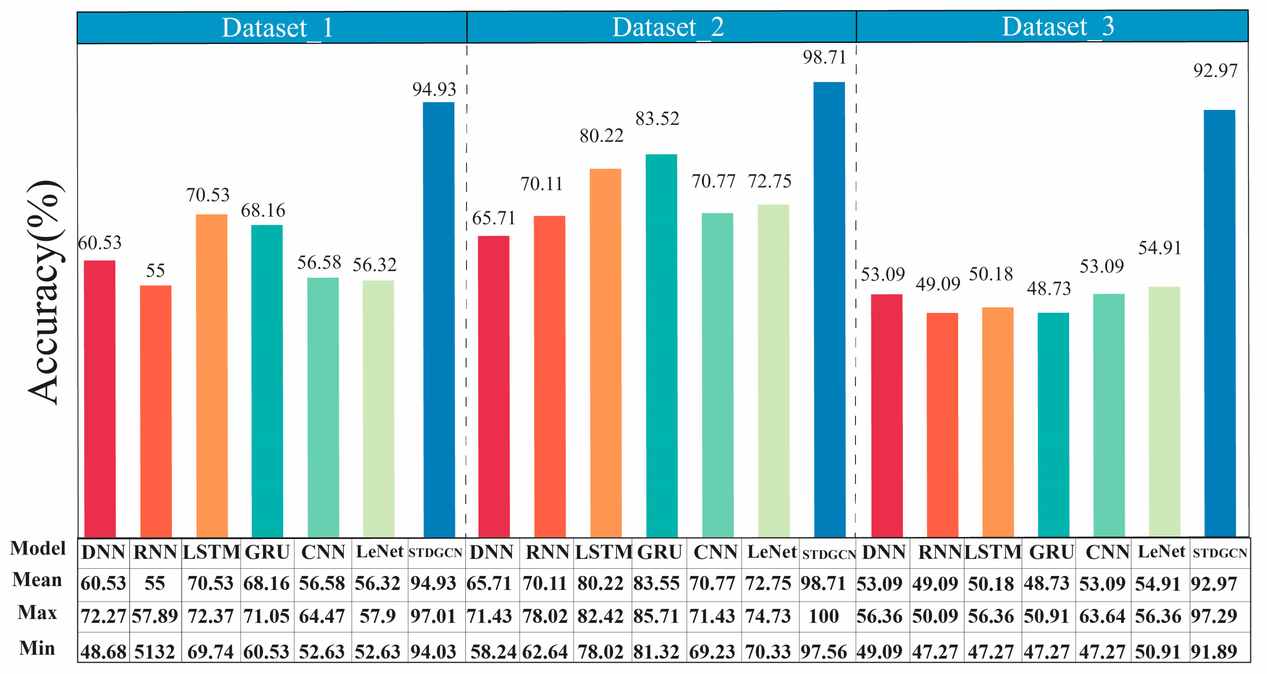 Machines 12 00716 g014