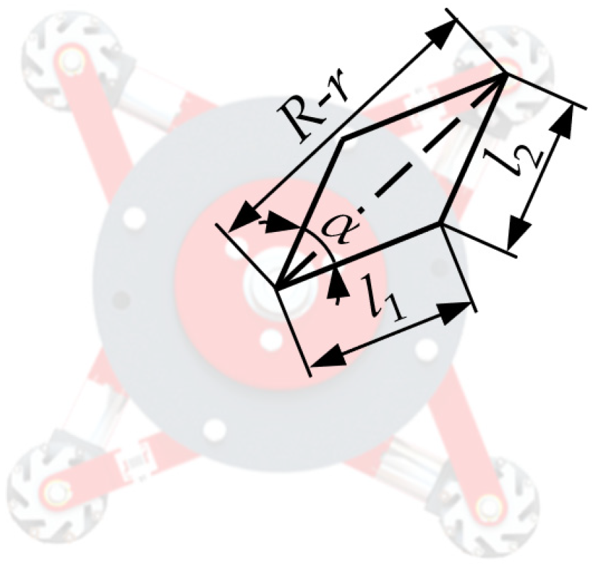 Machines 12 00718 g004