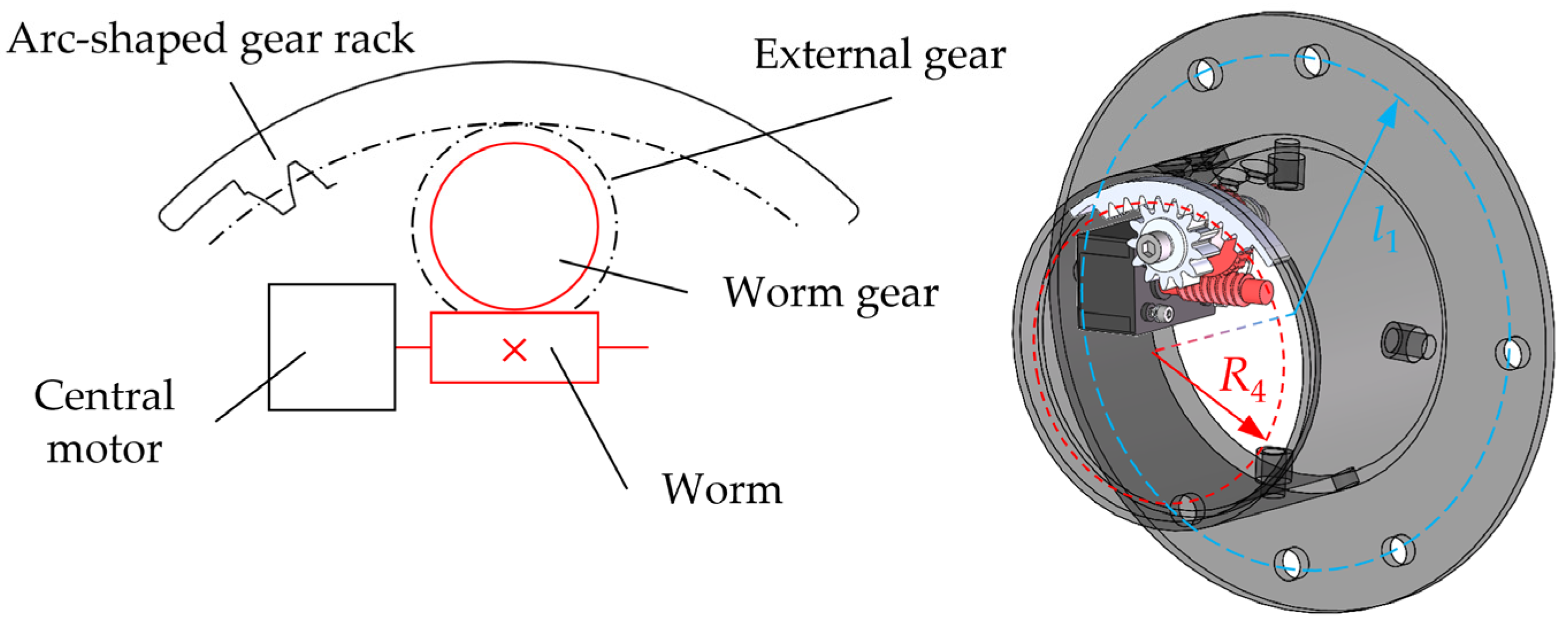 Machines 12 00718 g006