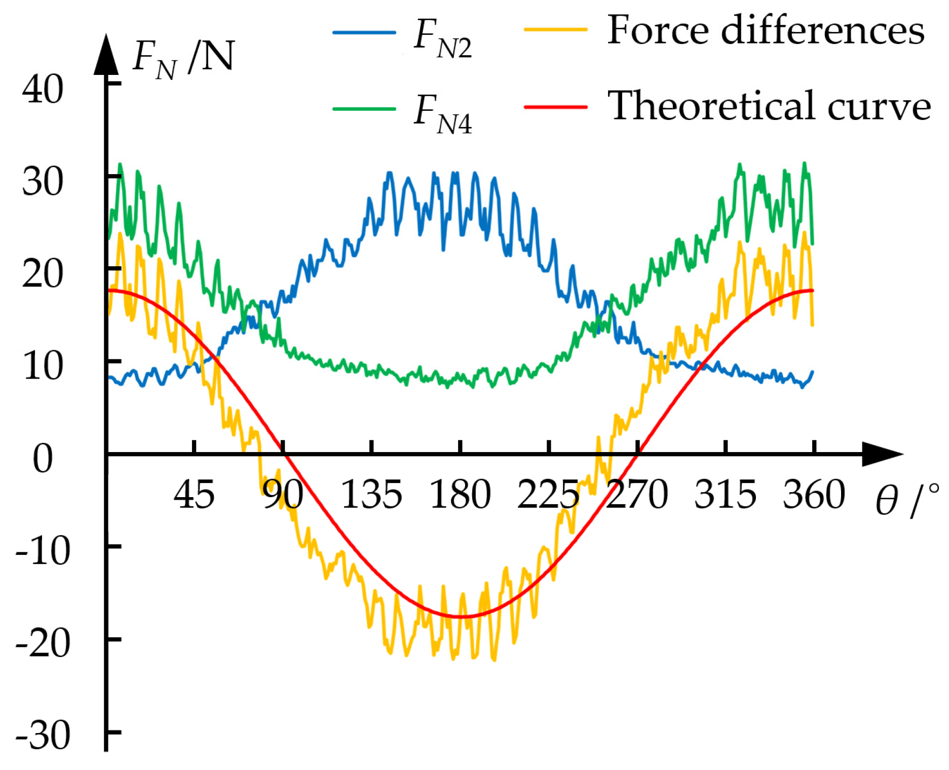 Machines 12 00718 g012