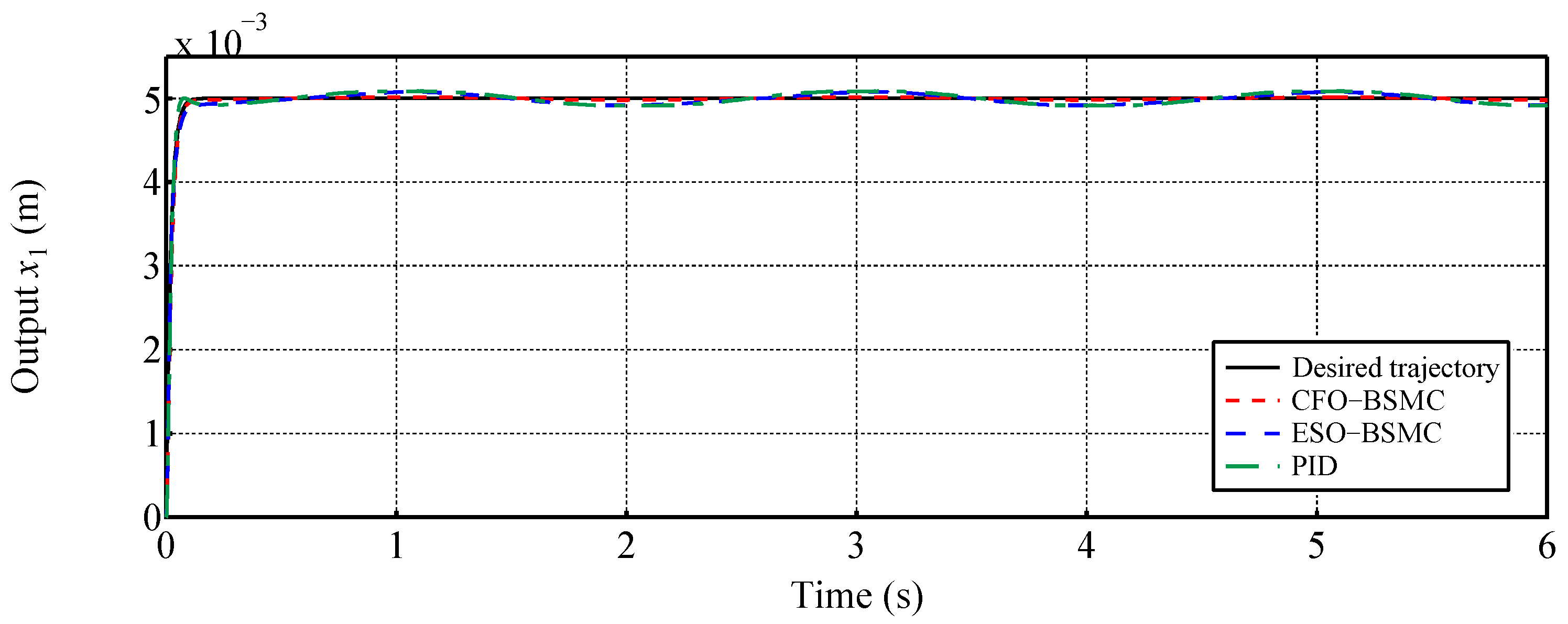 Machines 12 00719 g004