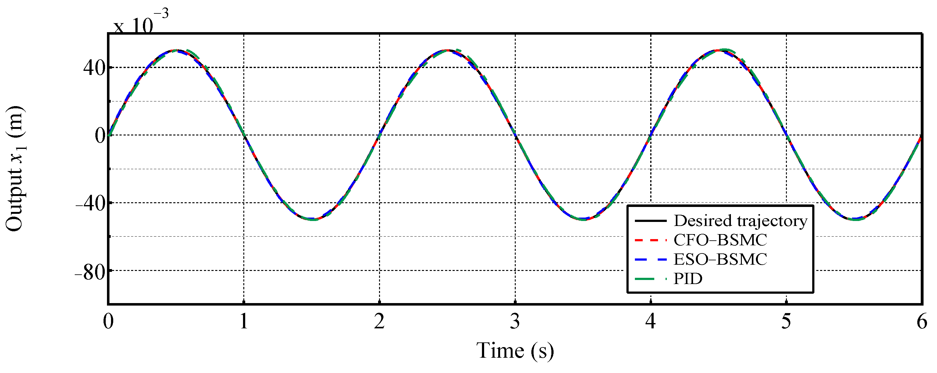 Machines 12 00719 g008