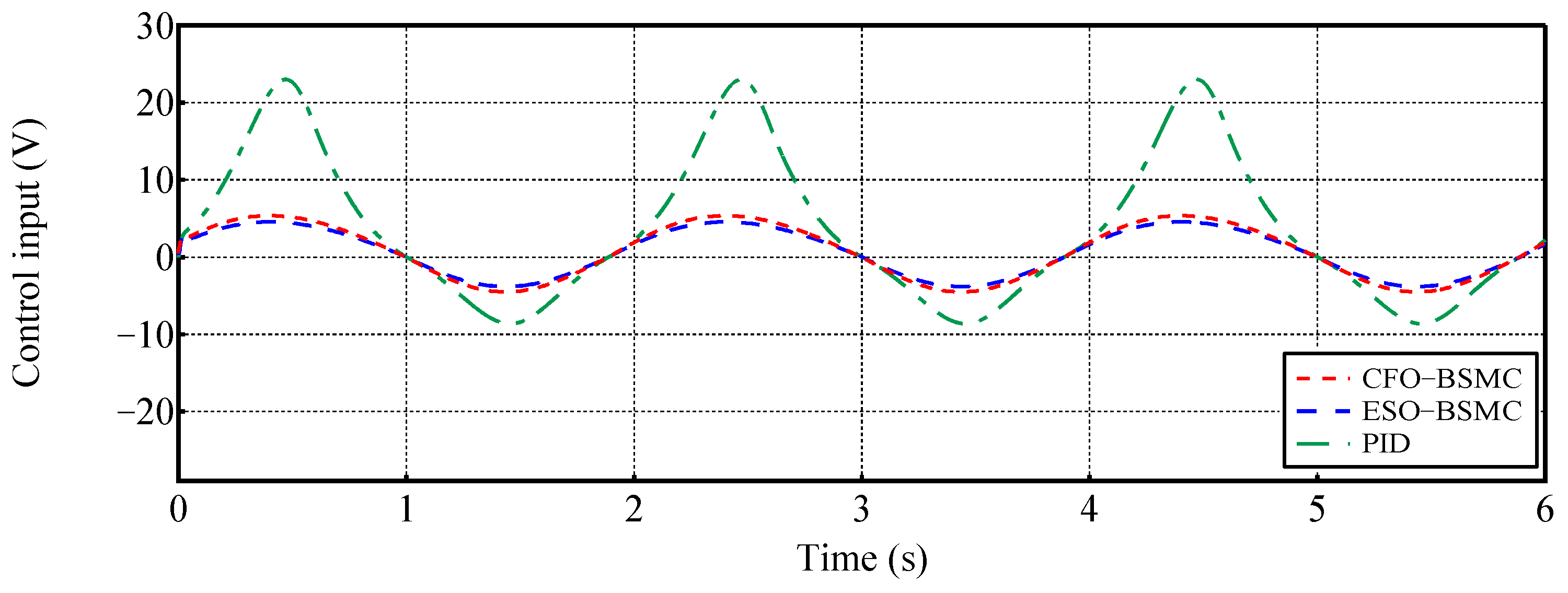 Machines 12 00719 g011
