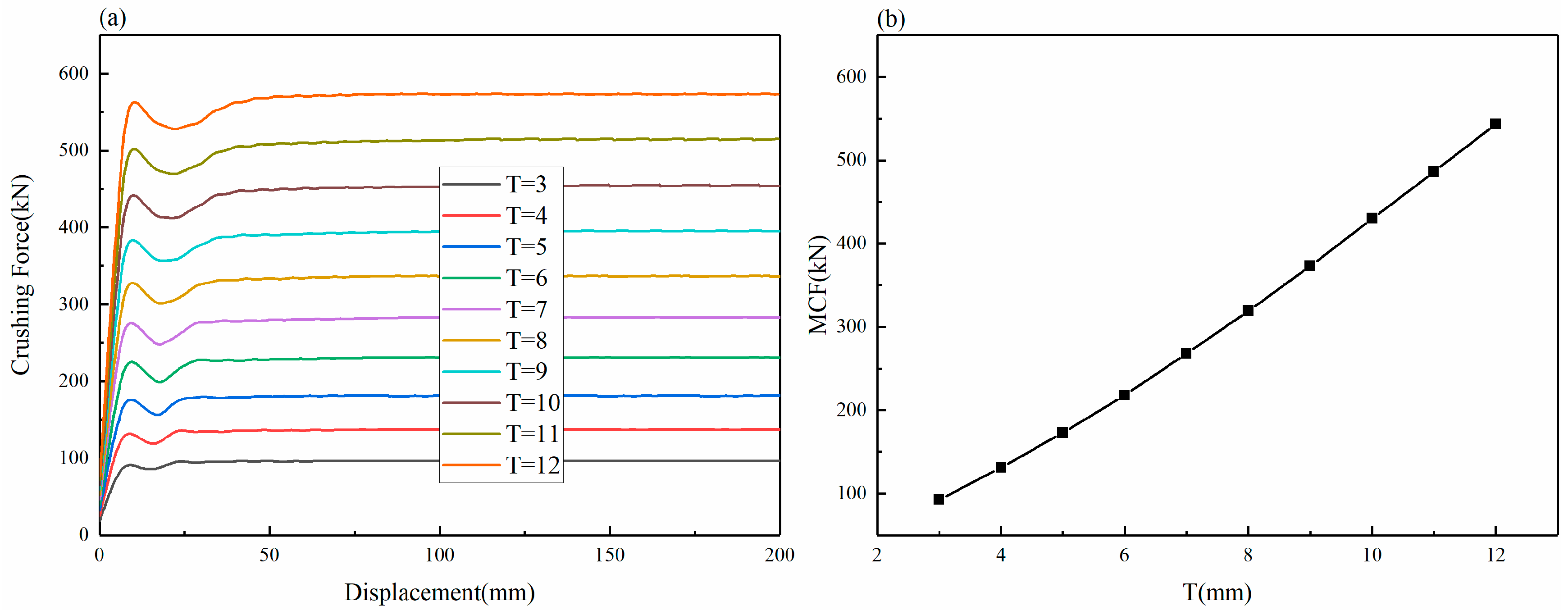 Machines 12 00720 g011
