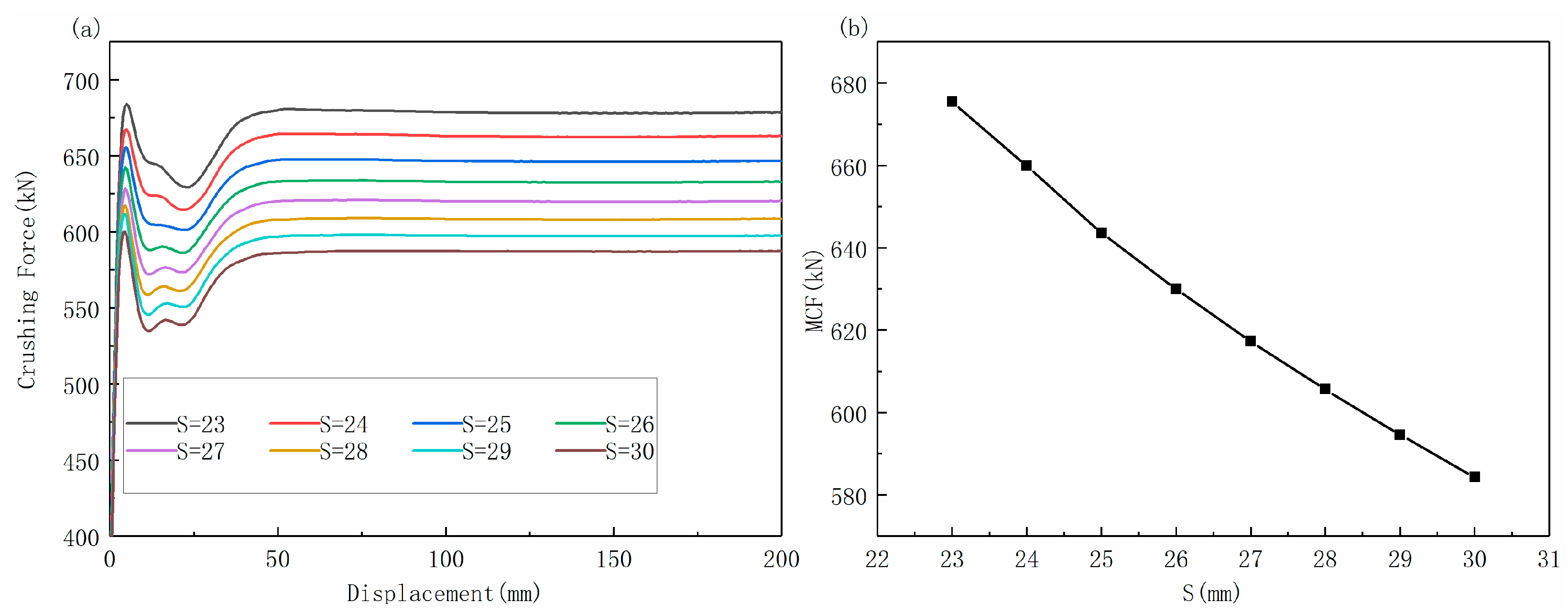Machines 12 00720 g015