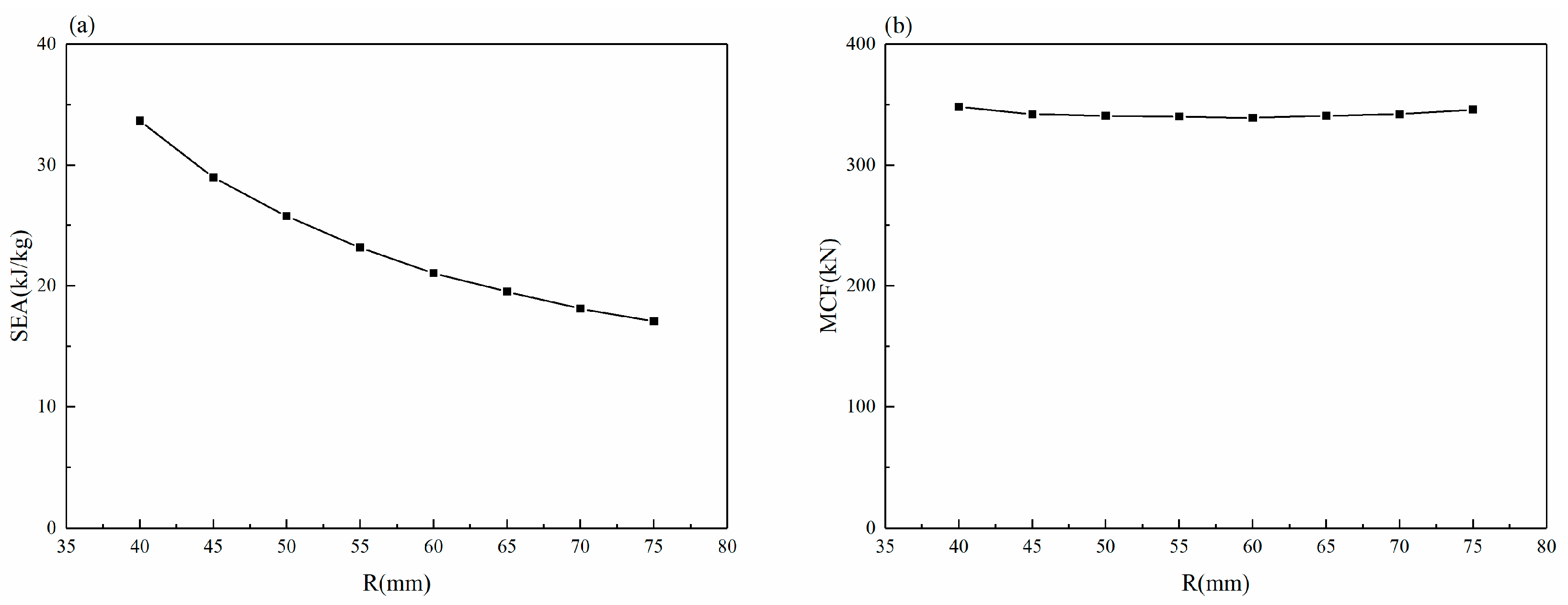 Machines 12 00720 g021