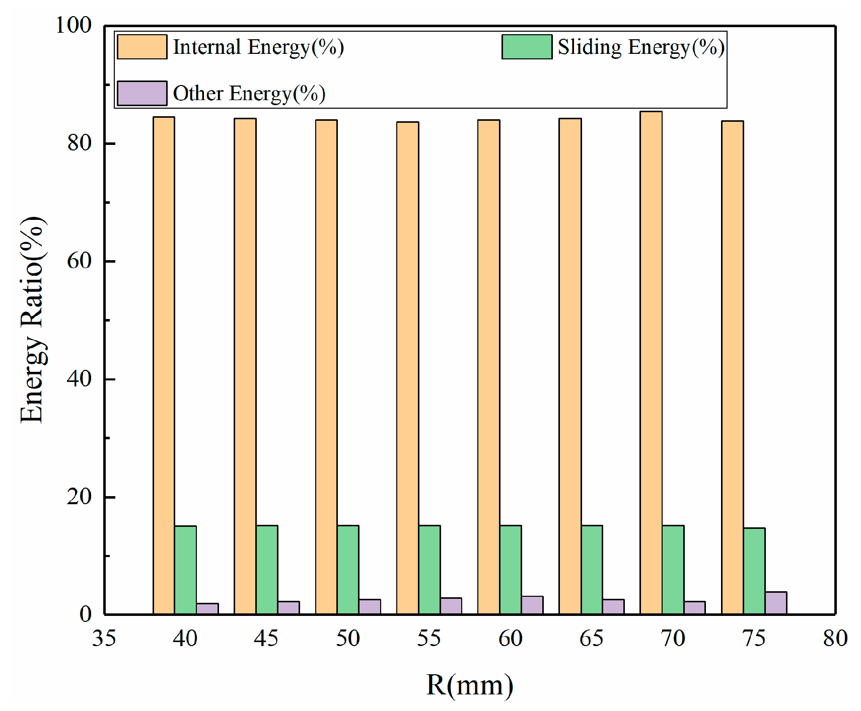 Machines 12 00720 g022
