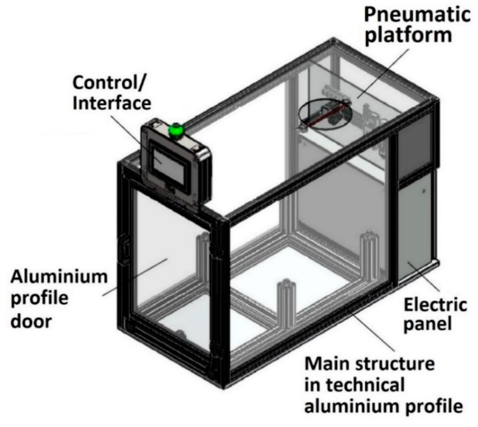 Machines 12 00731 g005