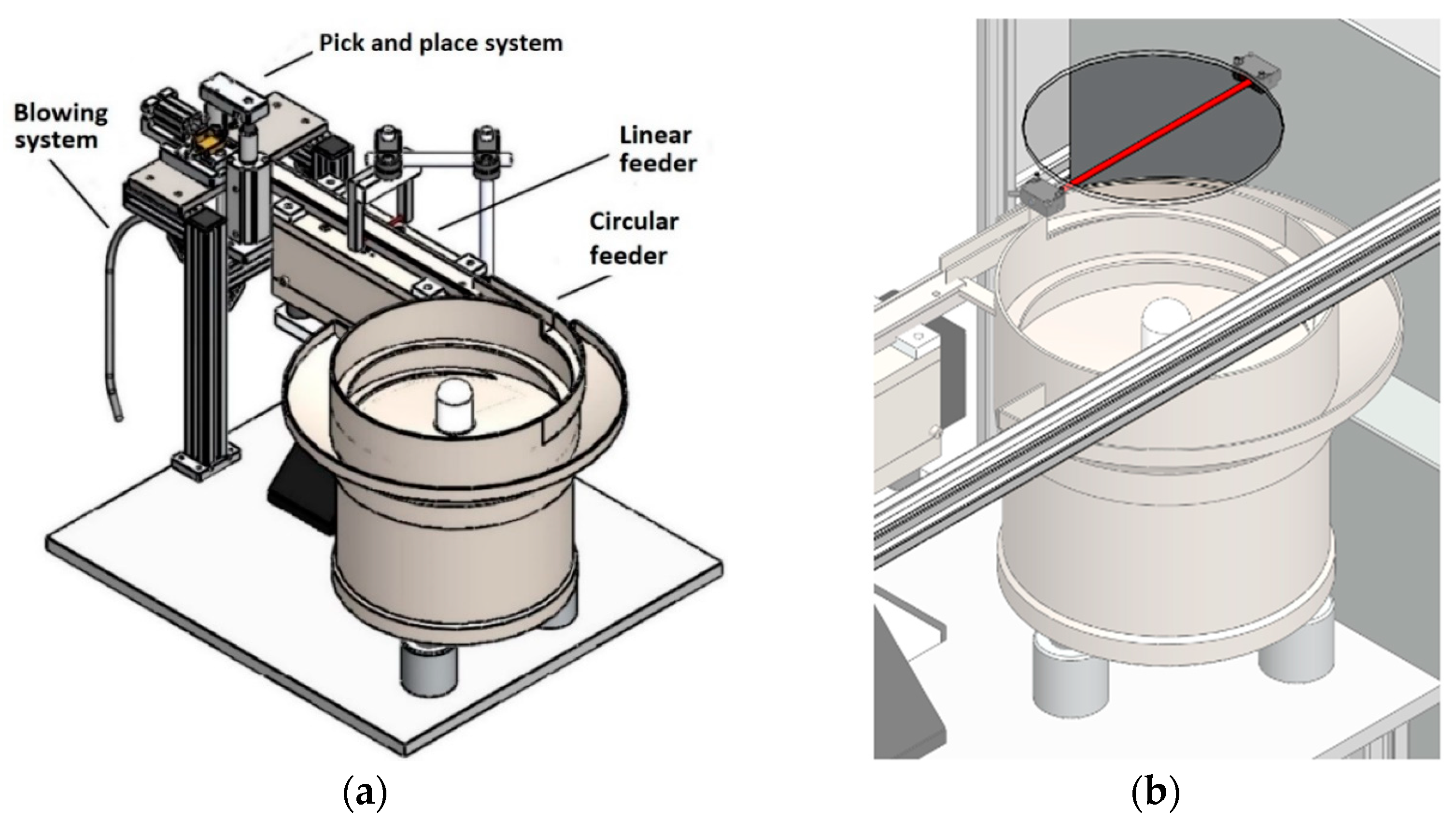 Machines 12 00731 g015