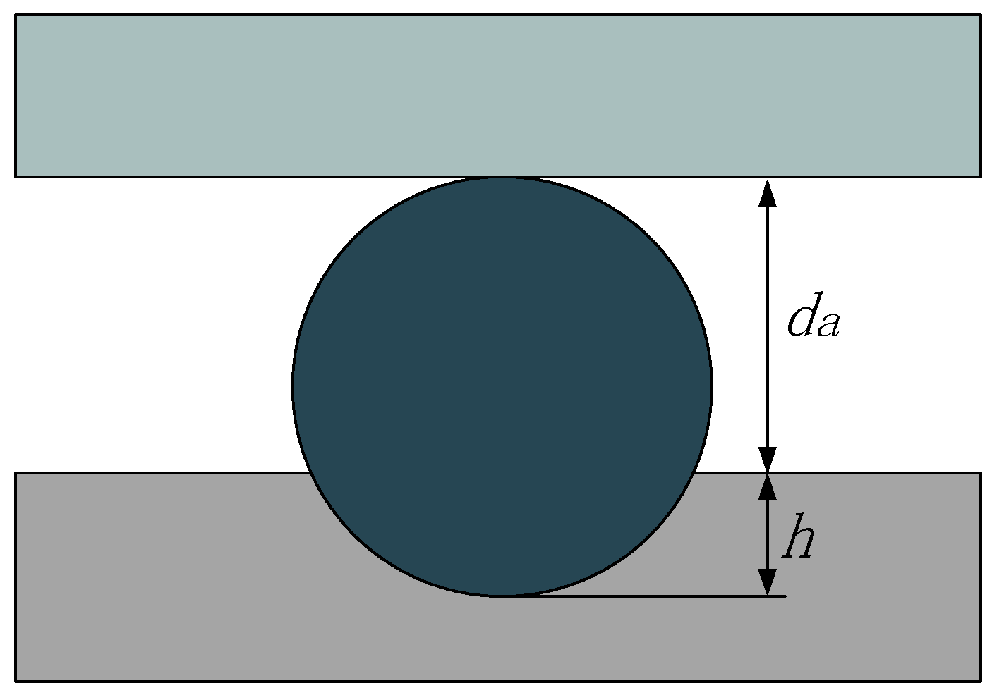 Machines 12 00732 g004