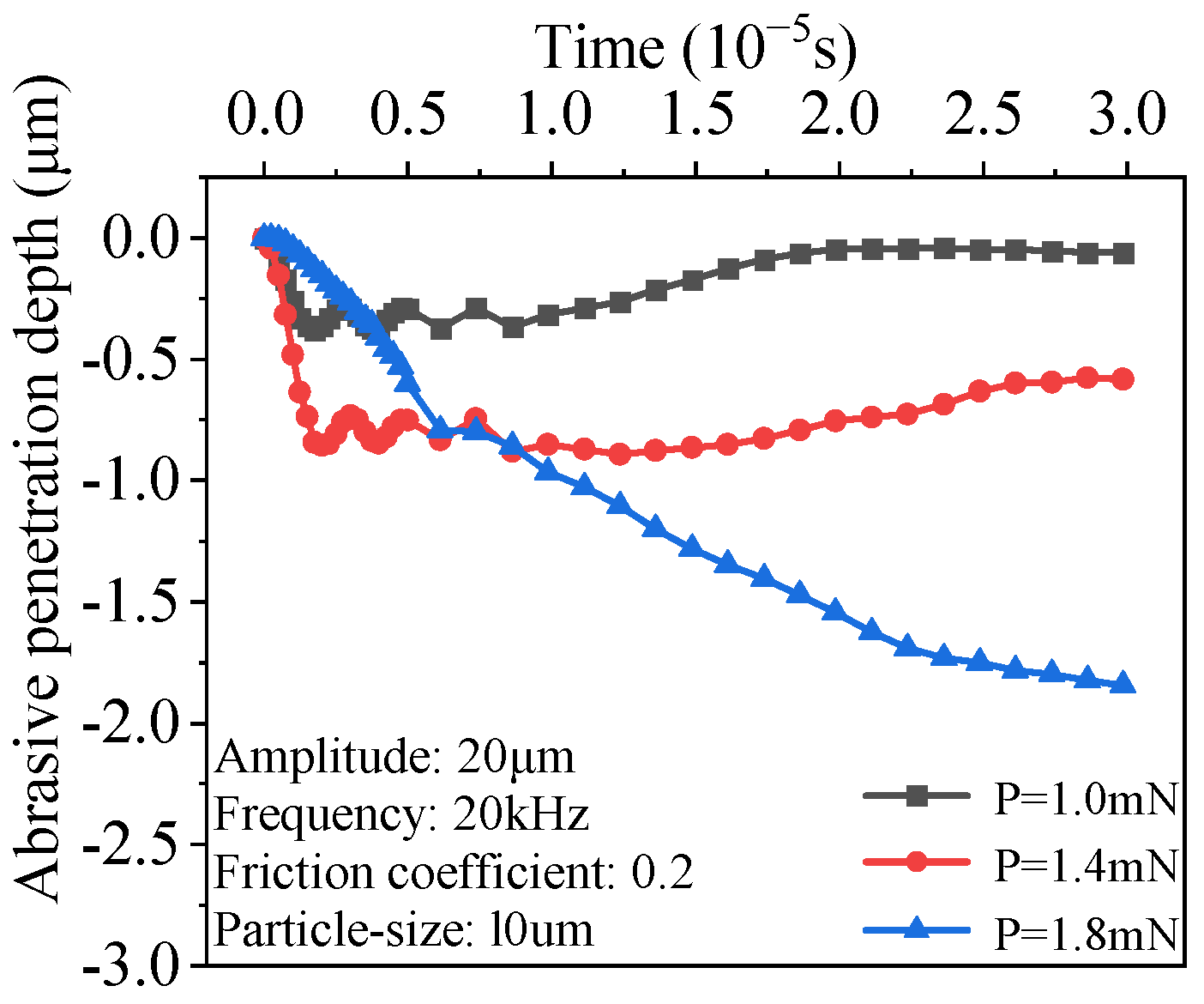 Machines 12 00732 g010