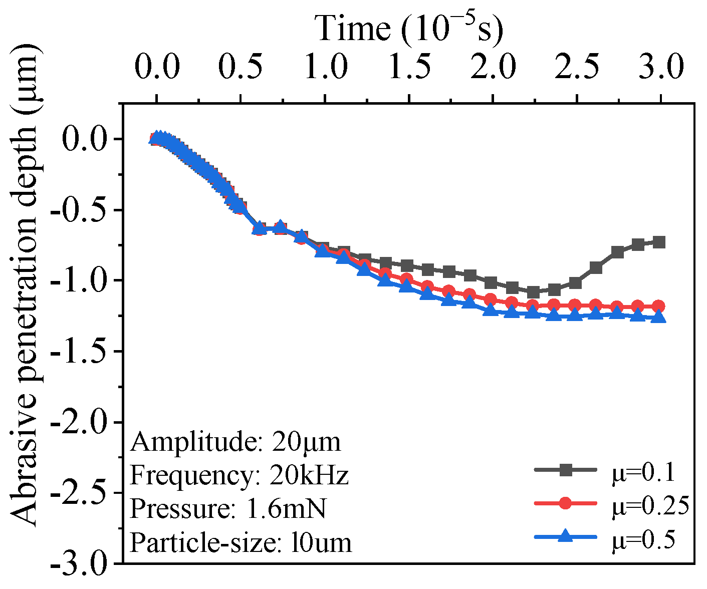 Machines 12 00732 g019