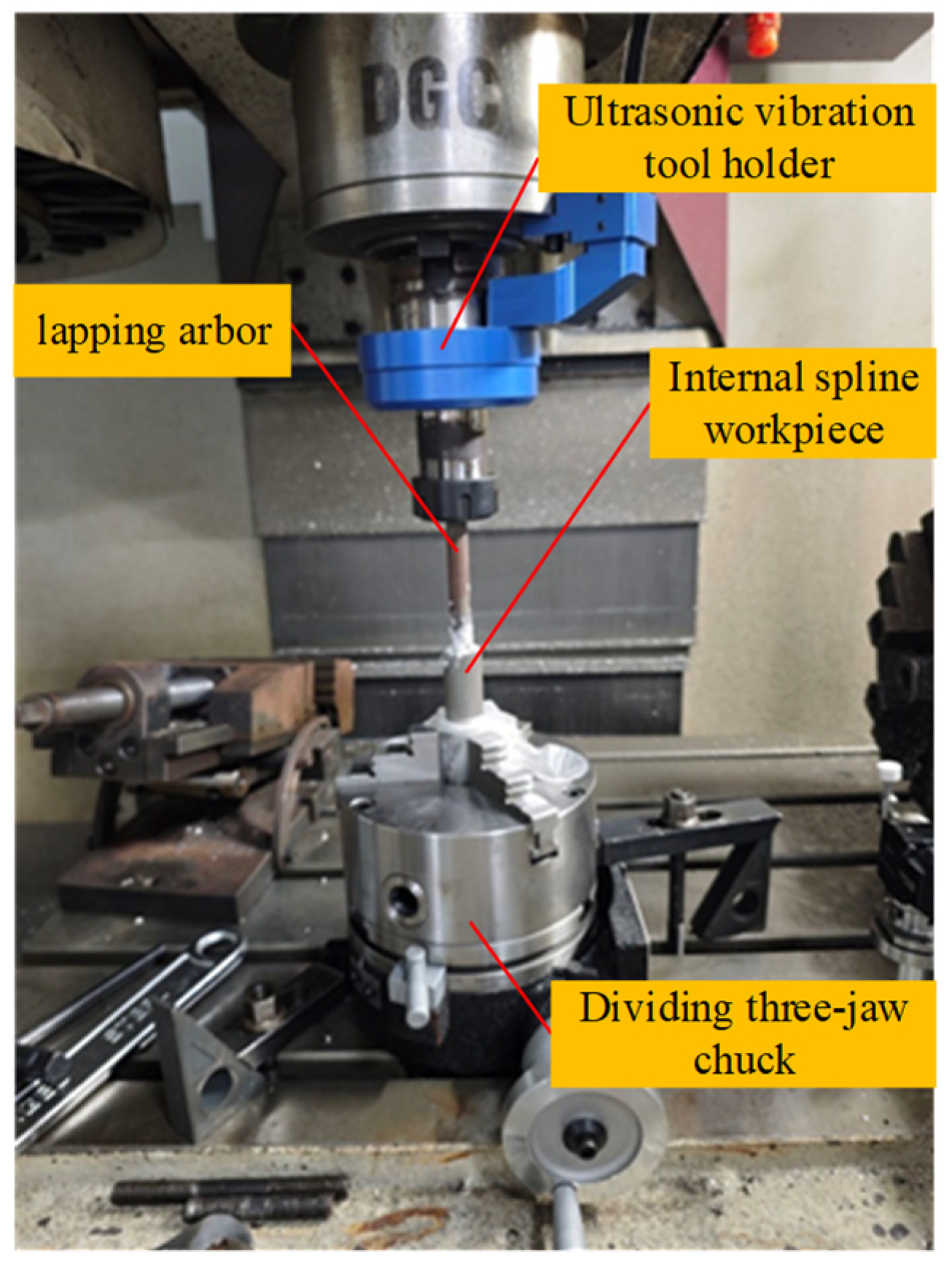 Machines 12 00732 g020